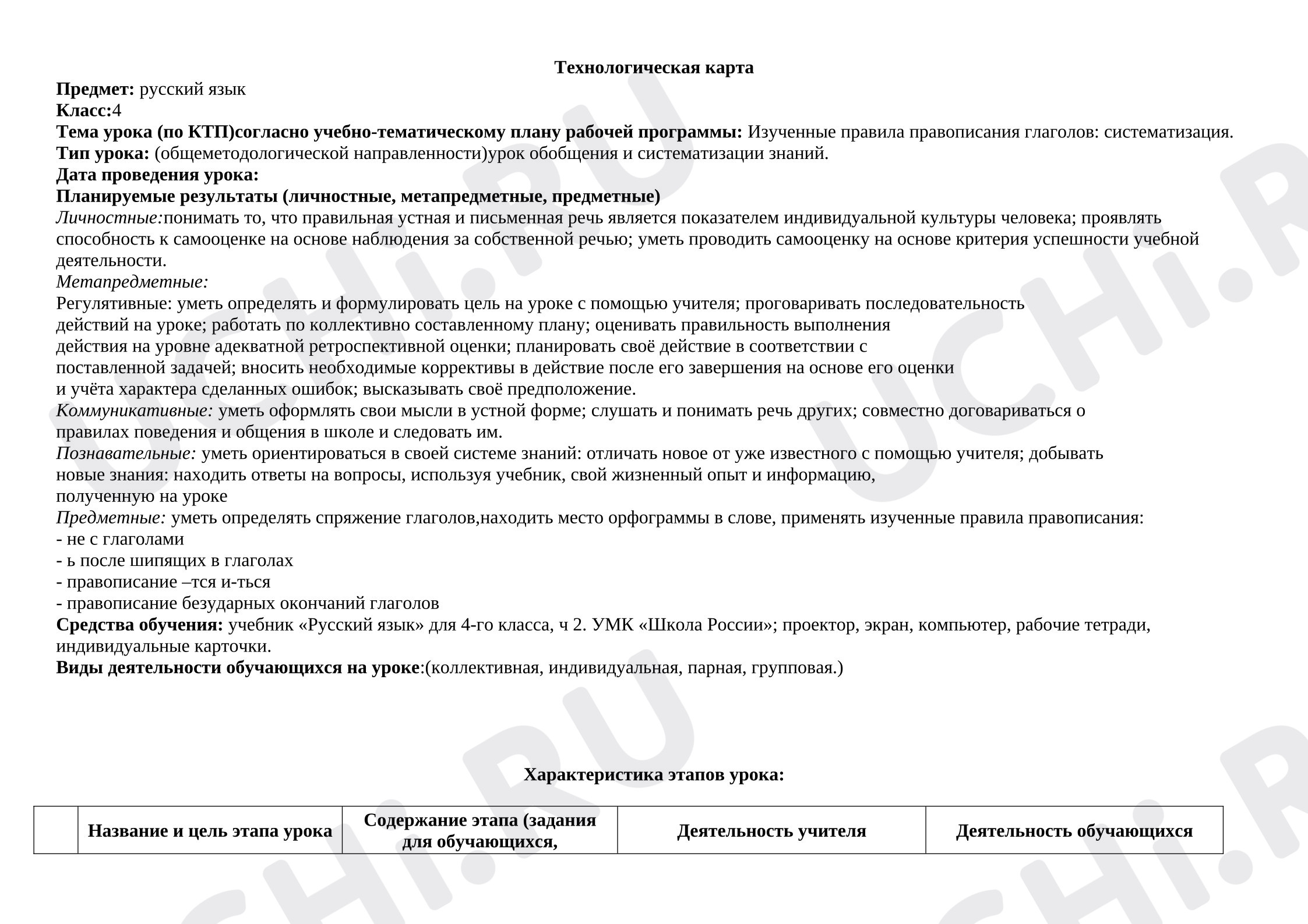 Предпросмотр материала Изученные правила правописания глаголов: систематизация