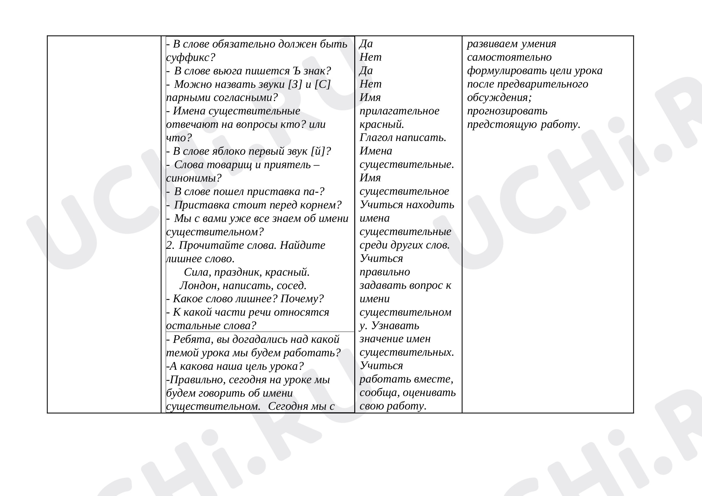 Морфология, русский язык 3 класс | Подготовка к уроку от Учи.ру