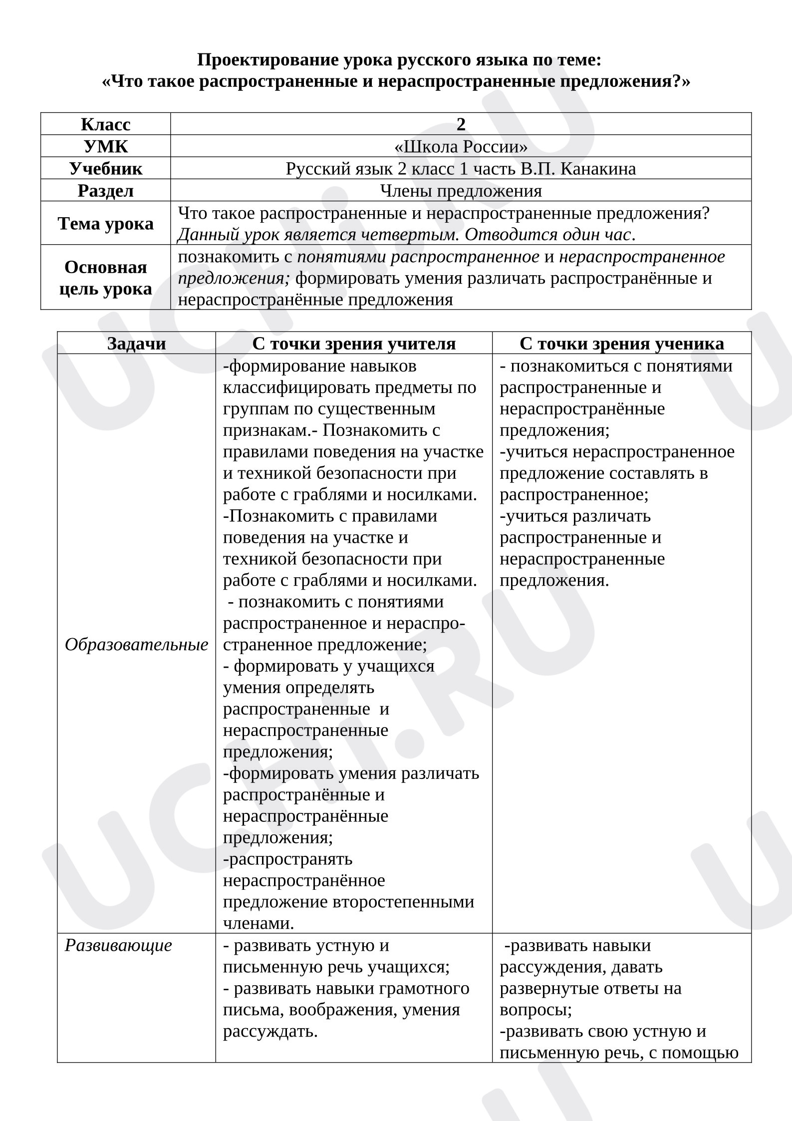 Предпросмотр материала Проектирование урока русского языка по теме: «Что такое распространенные и нераспространенные предложения?»