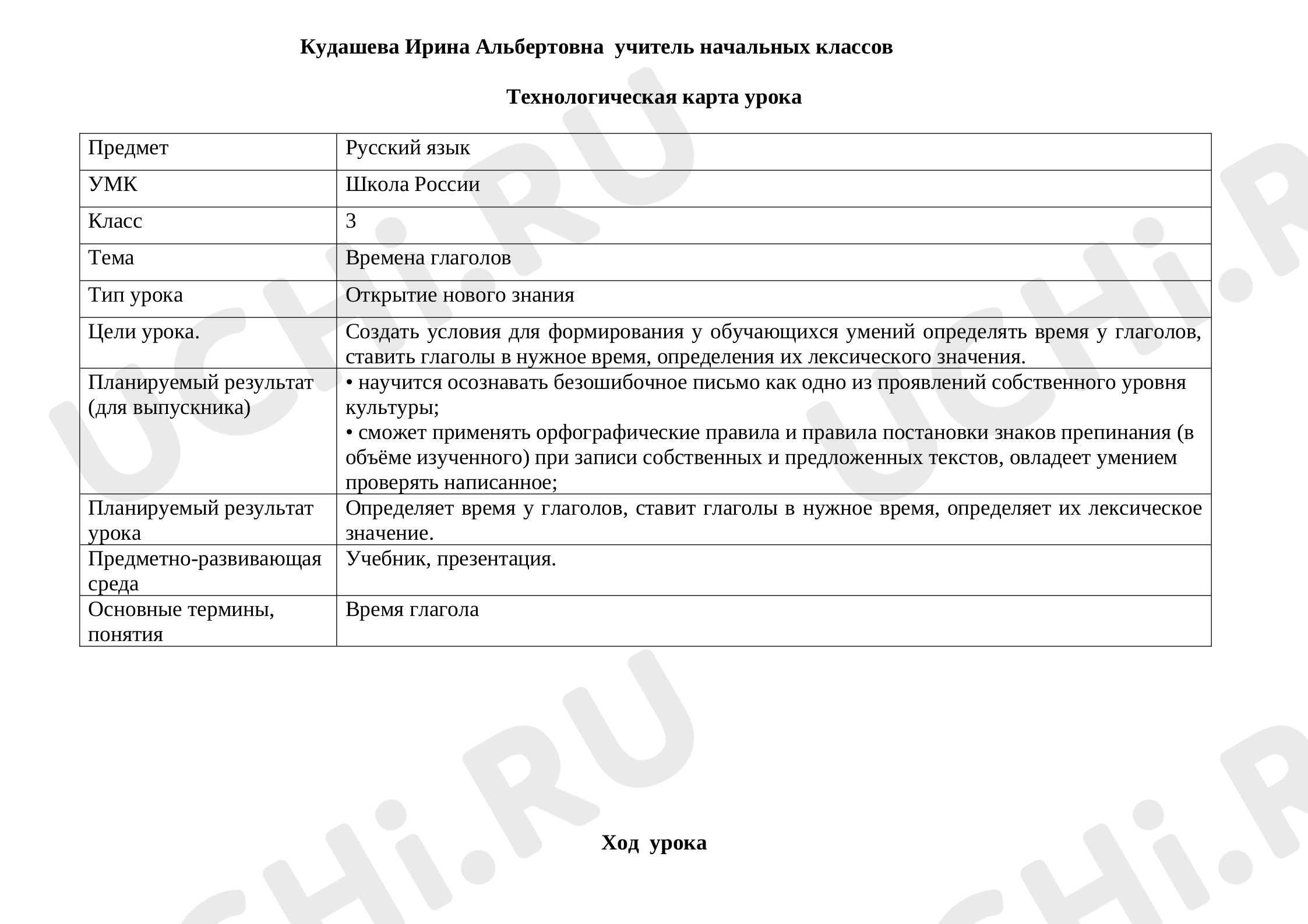 Предпросмотр материала Времена глаголов
