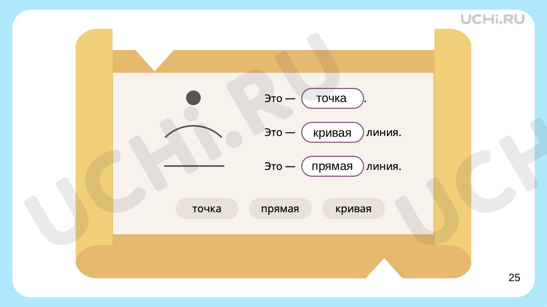 Точка, линия, математика 1 класс | Подготовка к уроку