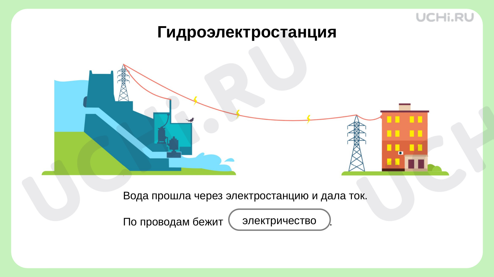 Откуда в наш дом приходит электричество, презентация. Окружающий мир 1 класс:  Откуда в наш дом приходит электричество? | Учи.ру