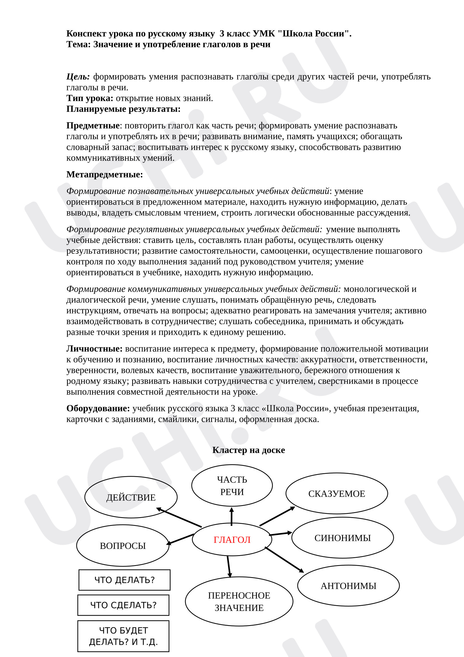 Предпросмотр материала План урока русского языка по теме: Значение и употребление глаголов в речи