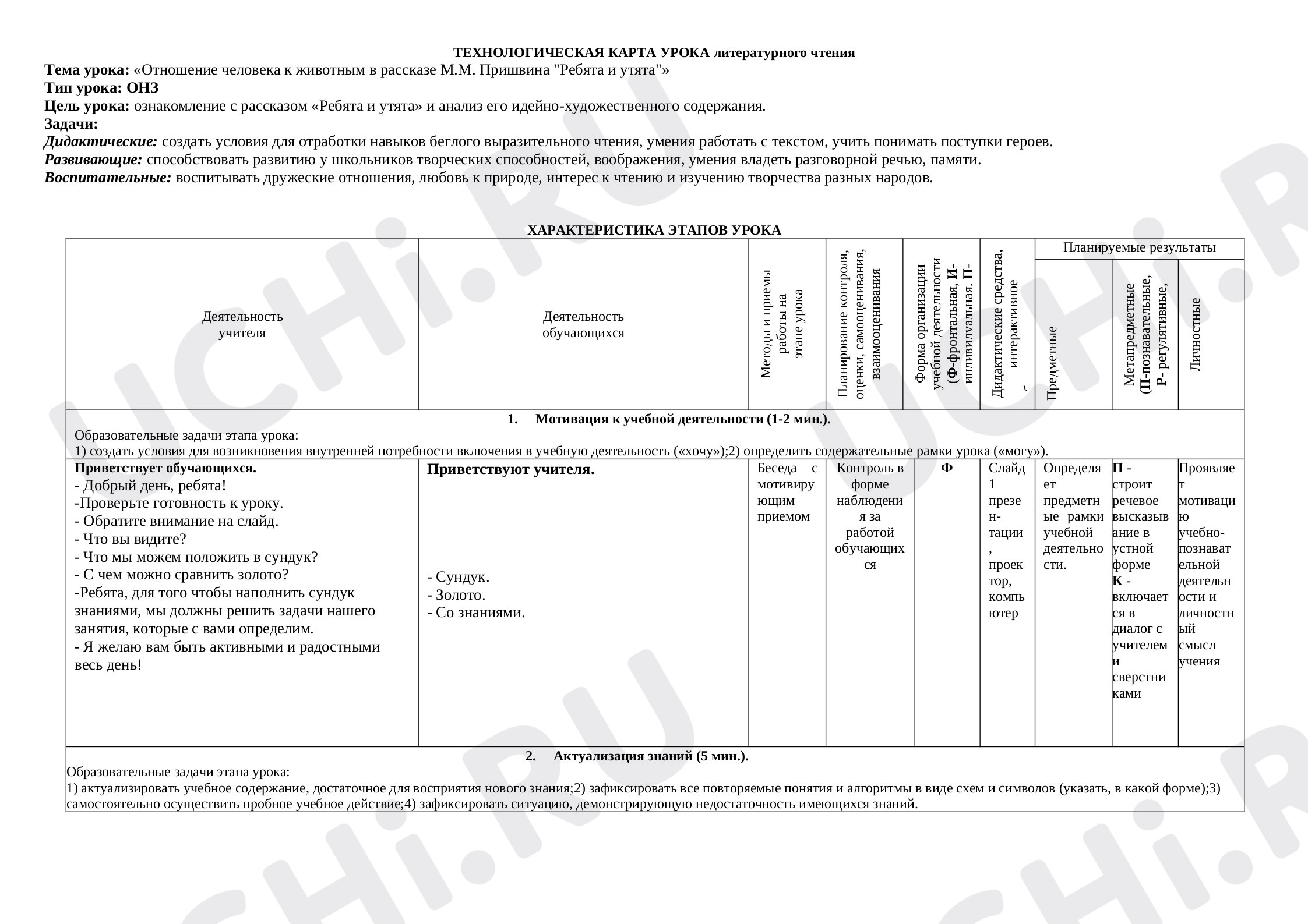 Предпросмотр материала План урока литературного чтения по теме: «Отношение человека к животным в рассказе М.М. Пришвина "Ребята и утята"»