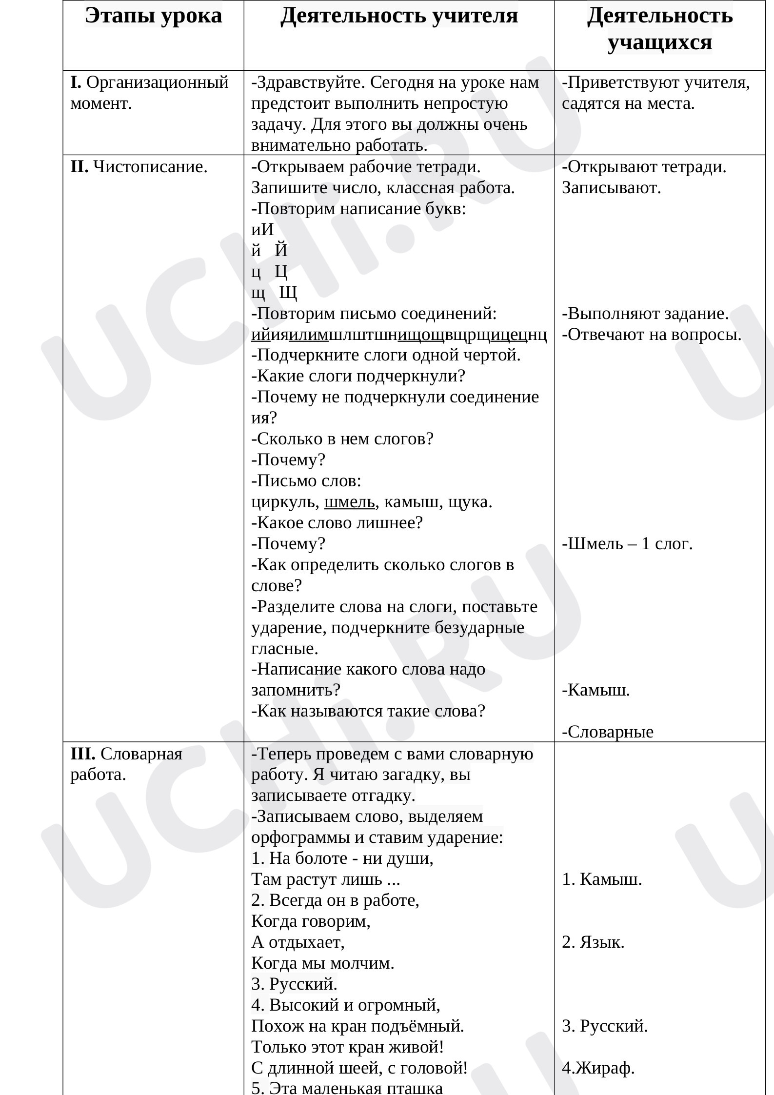 Слово и слог, русский язык 1 класс | Подготовка к уроку от Учи.ру