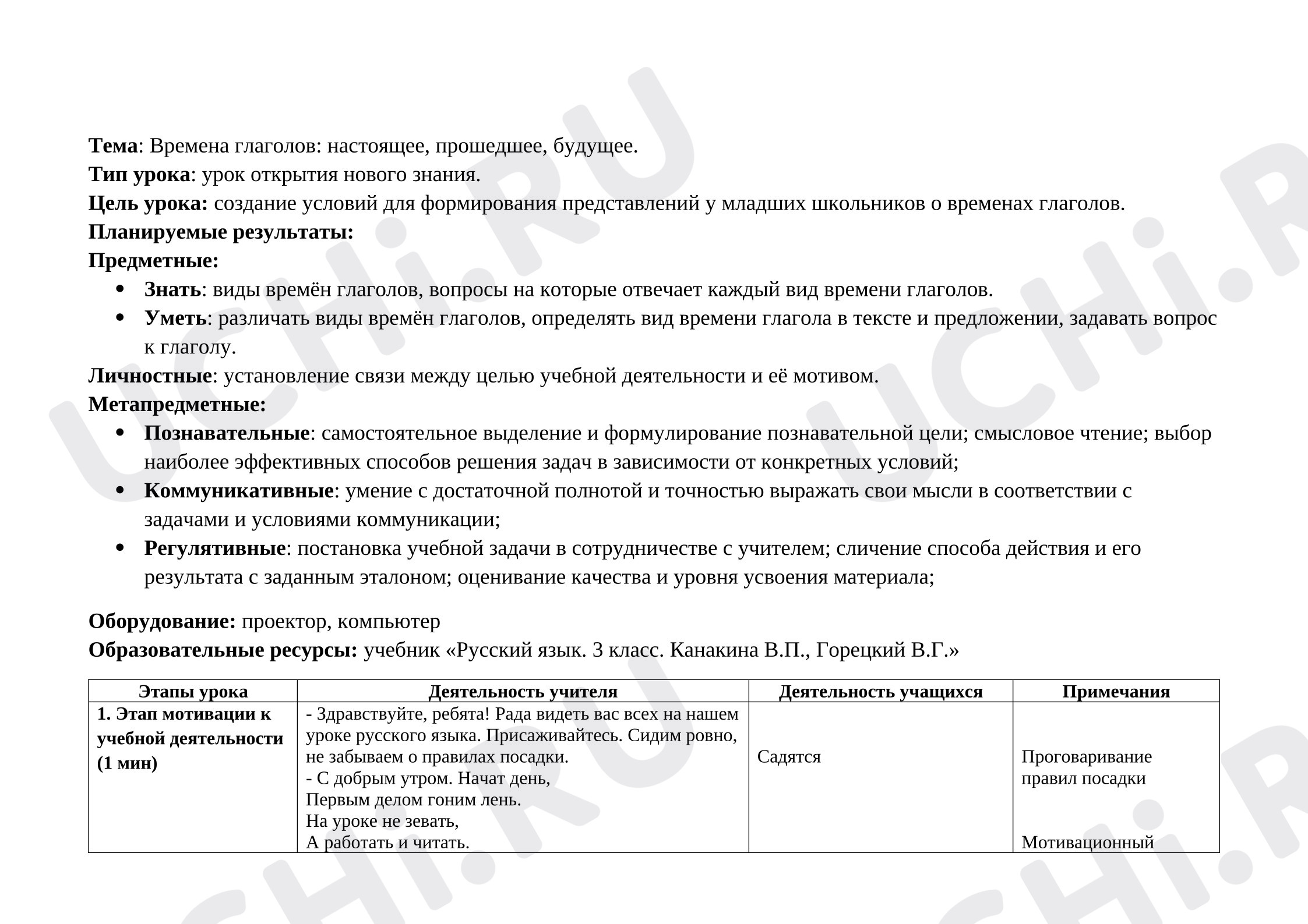 Предпросмотр материала Конспект урока русского языка.