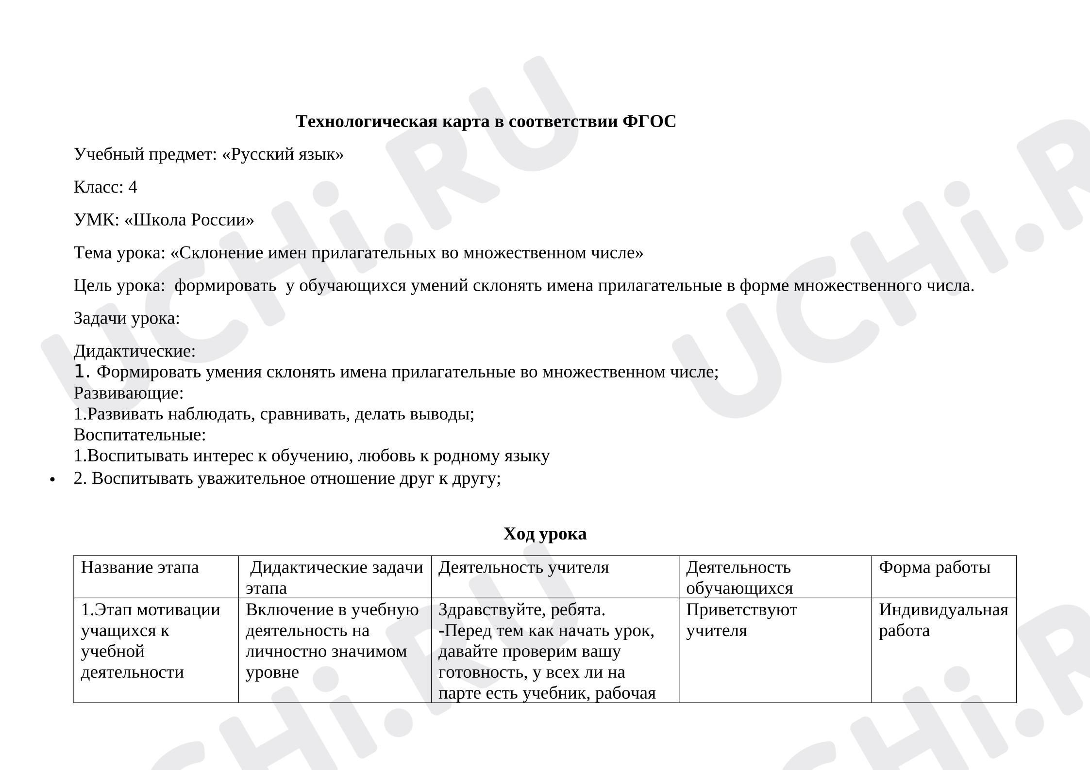 Предпросмотр материала Технологическая карта урока русского языка. Склонение имён прилагательных во множественном числе