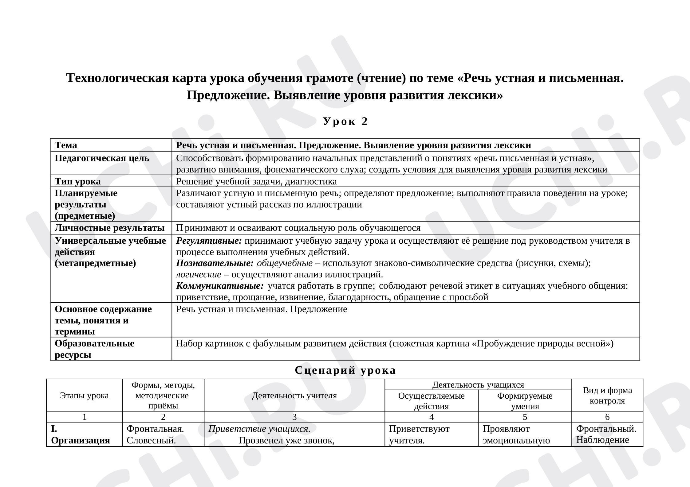 Предпросмотр материала План урока №2 на тему «Речь устная и письменная»