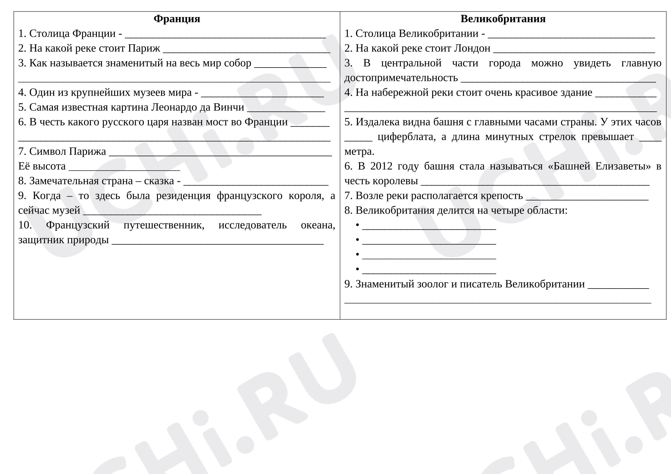 Предпросмотр материала Проверочная работа к уроку окружающего мира. По Франции и Великобритании.
