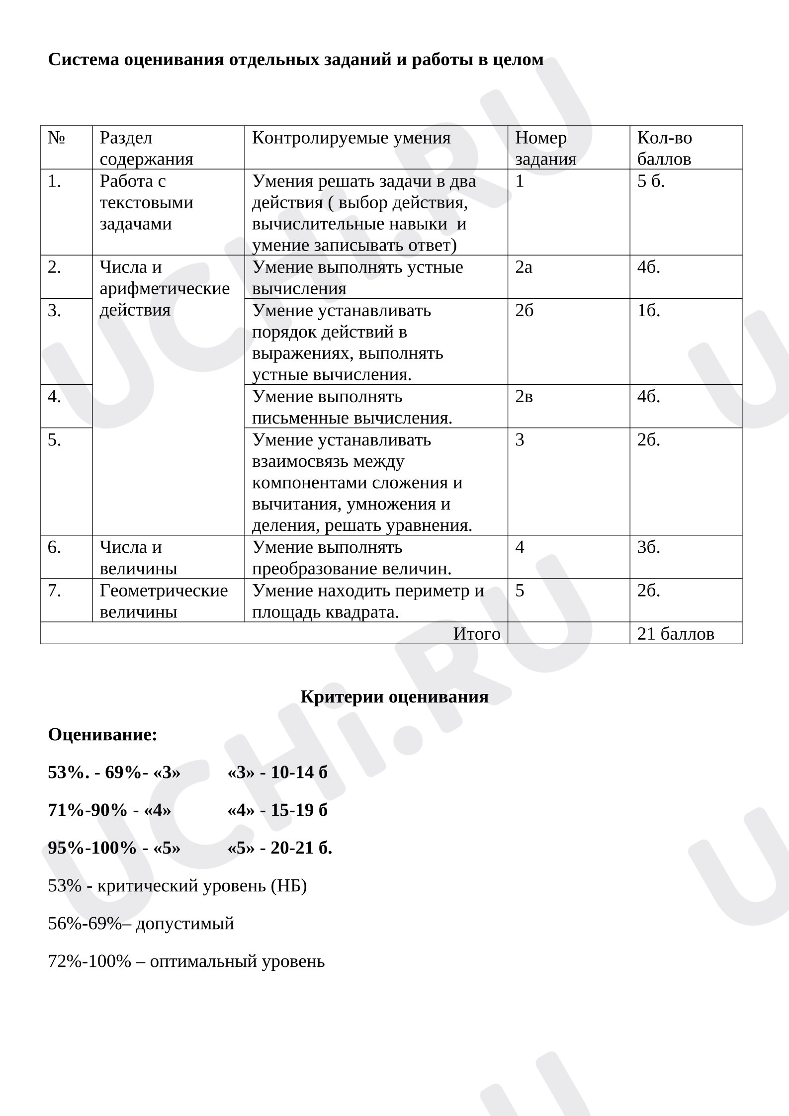 Предпросмотр материала Входная контрольная работа по математике 4 класс, оценивание