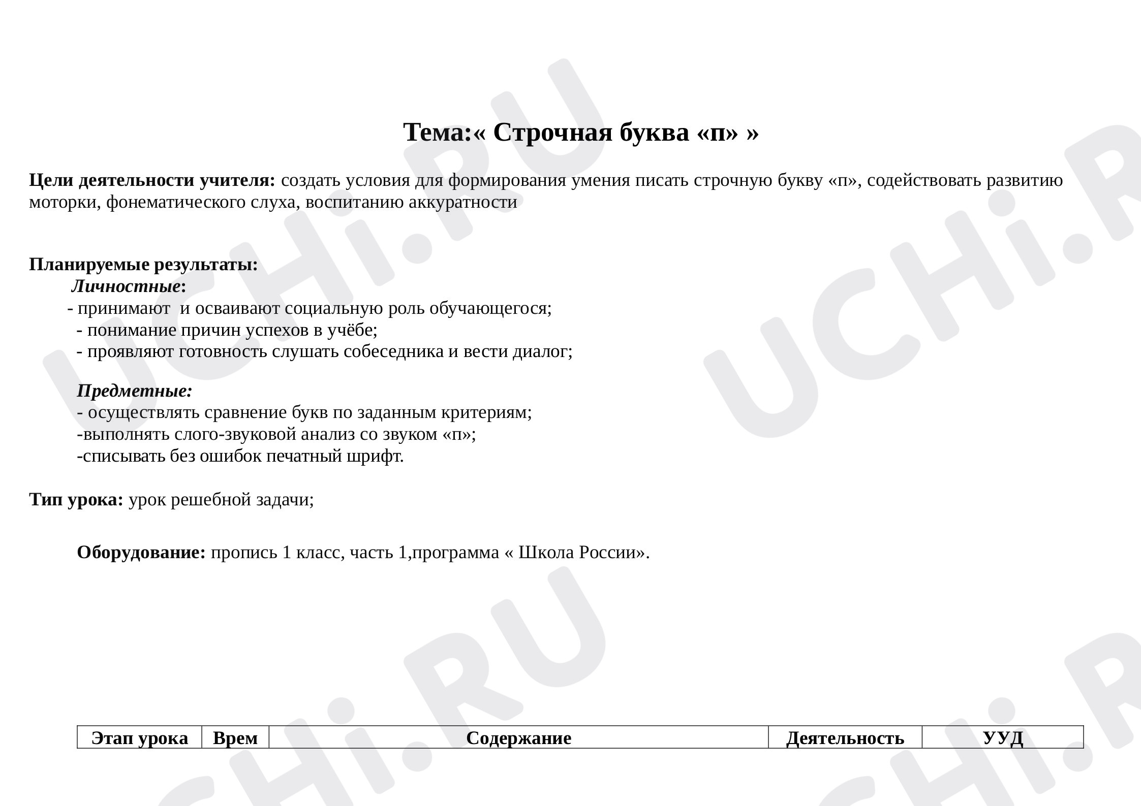 Предпросмотр материала Технологическая карта урока по русскому языку. Письмо строчной буквы п