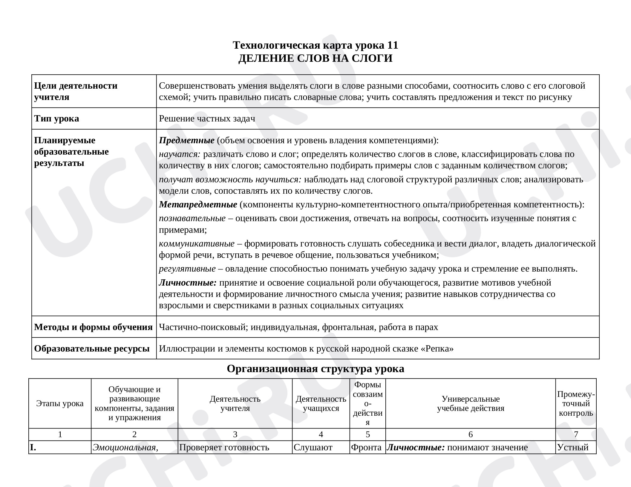 Предпросмотр материала Технологическая карта урока русского языка в 1 классе. Деление слов на слоги.