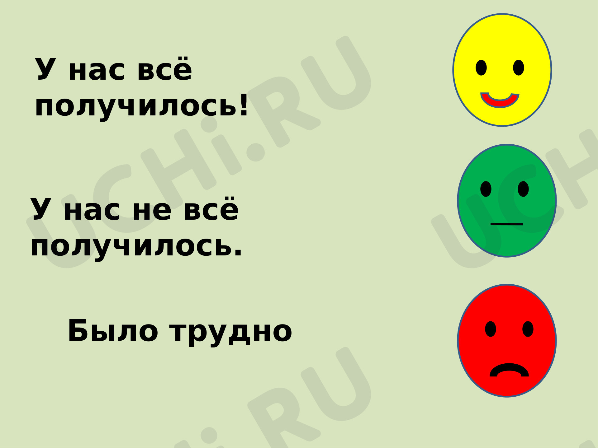 Что вокруг нас может быть опасным: Опасности в доме | Учи.ру