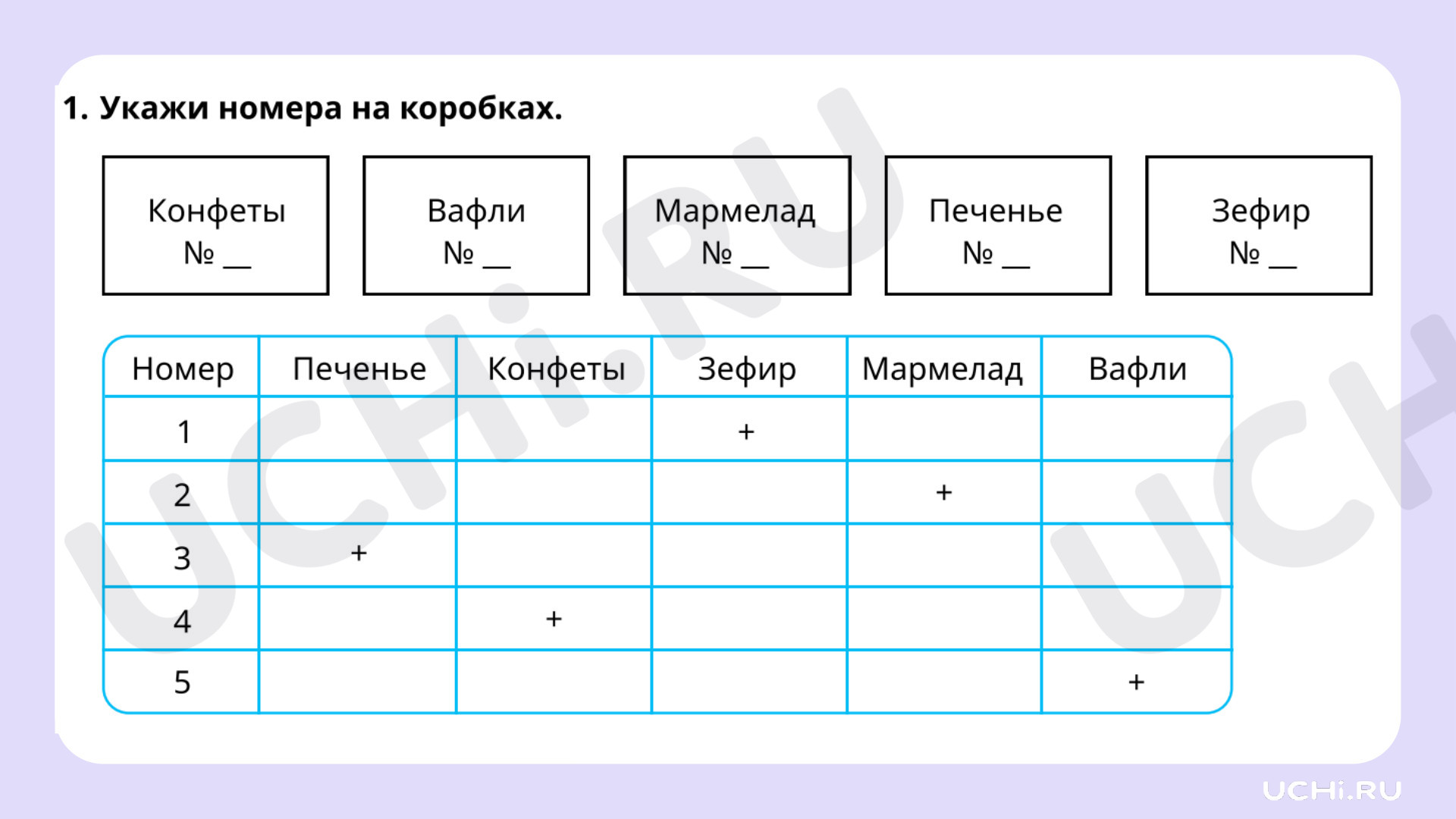 Математика для 2 четверти 2 класса. ЭОР | Подготовка к уроку от Учи.ру