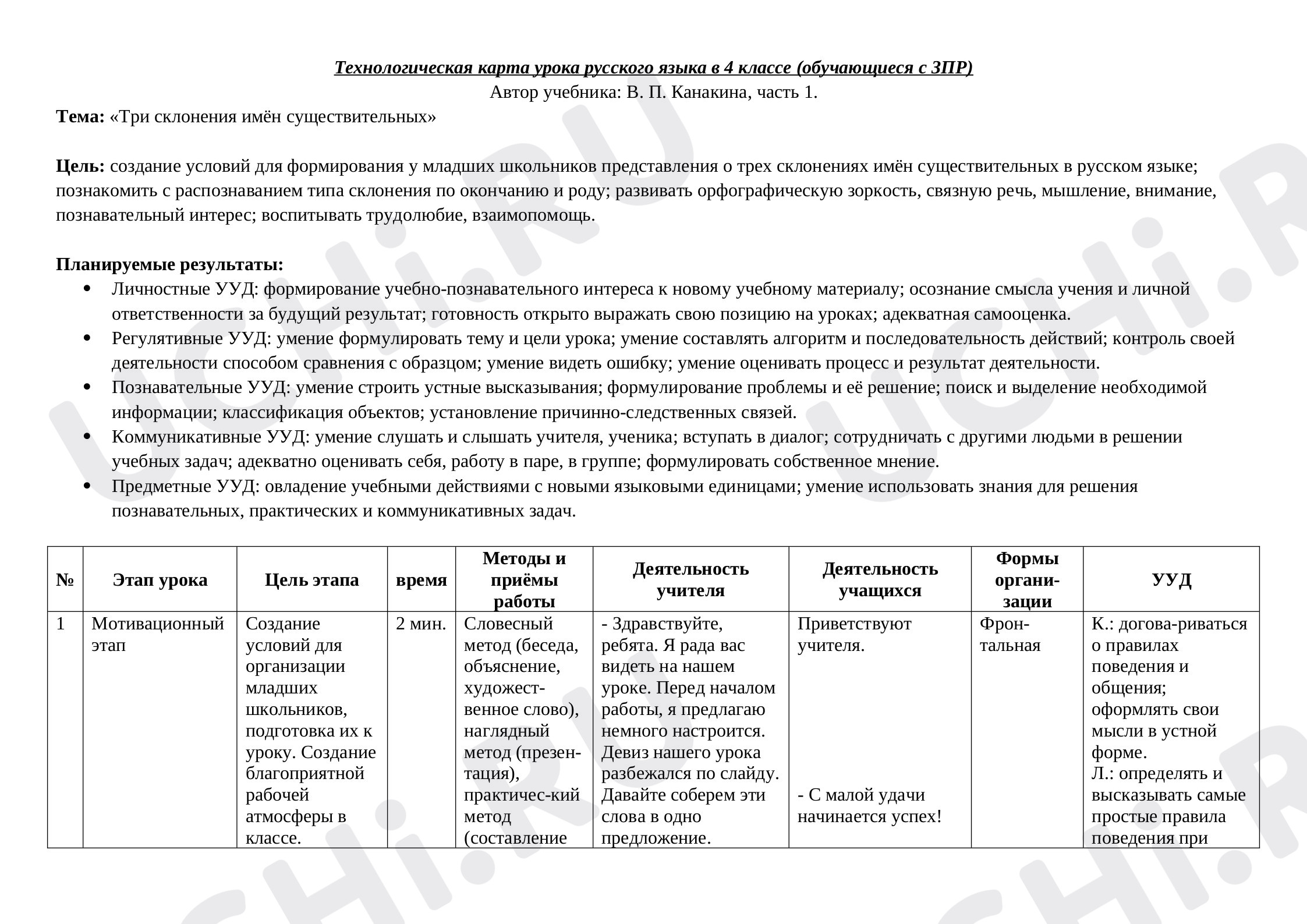 Предпросмотр материала Три склонения существительных