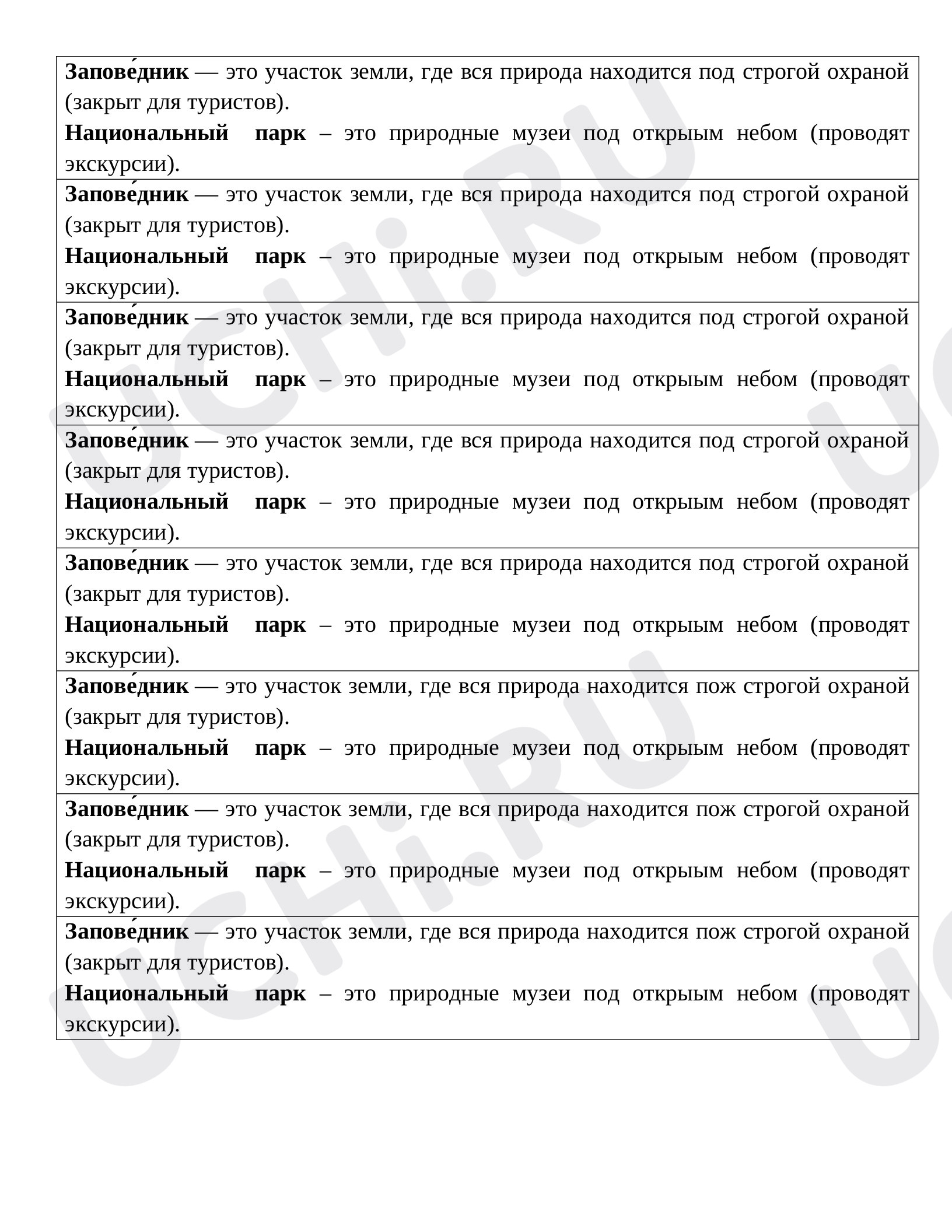 Предпросмотр материала Самостоятельная работа по окружающему миру "Заповедники и национальные парки"