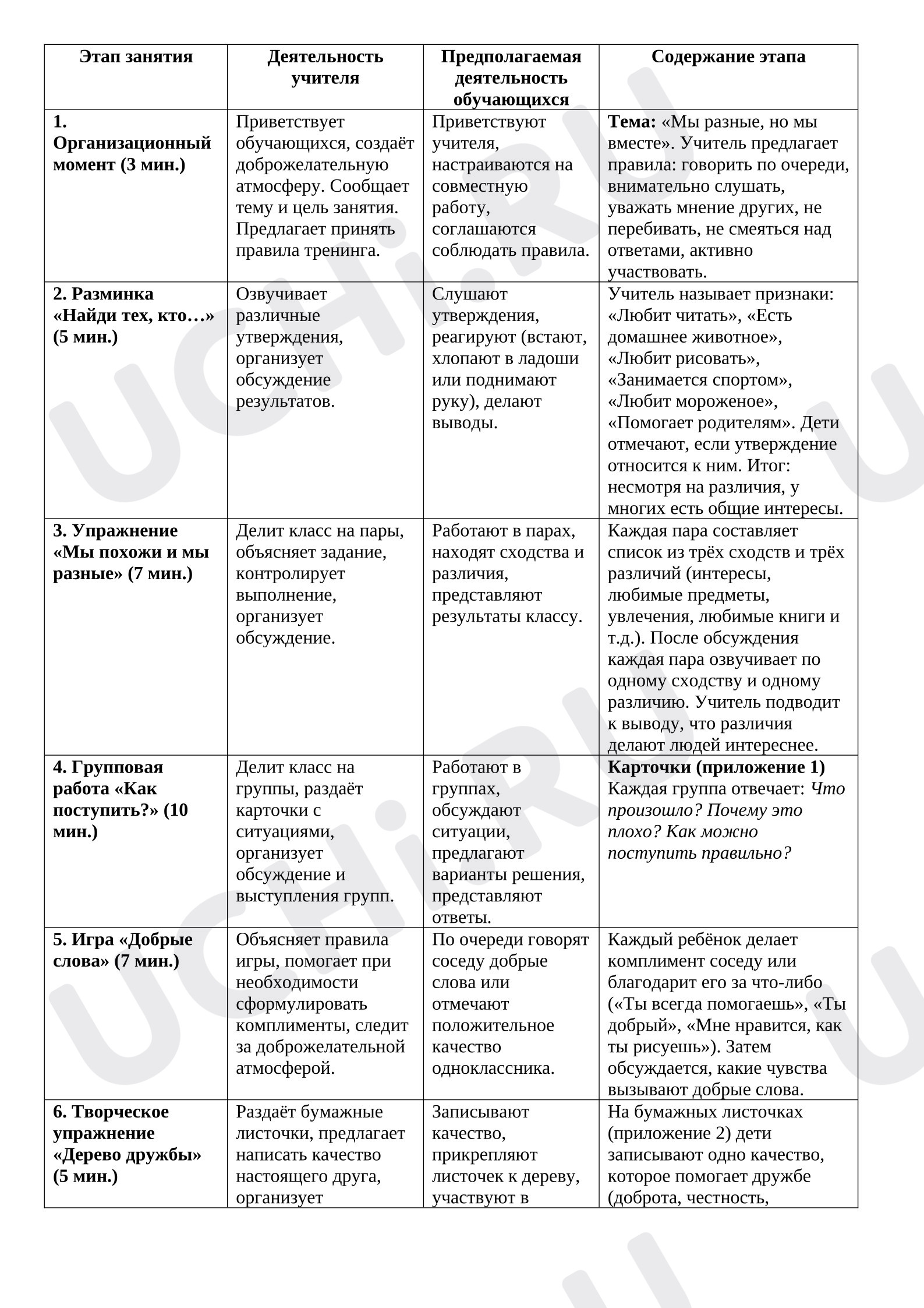 Предпросмотр материала План занятия. Мы разные, но мы вместе