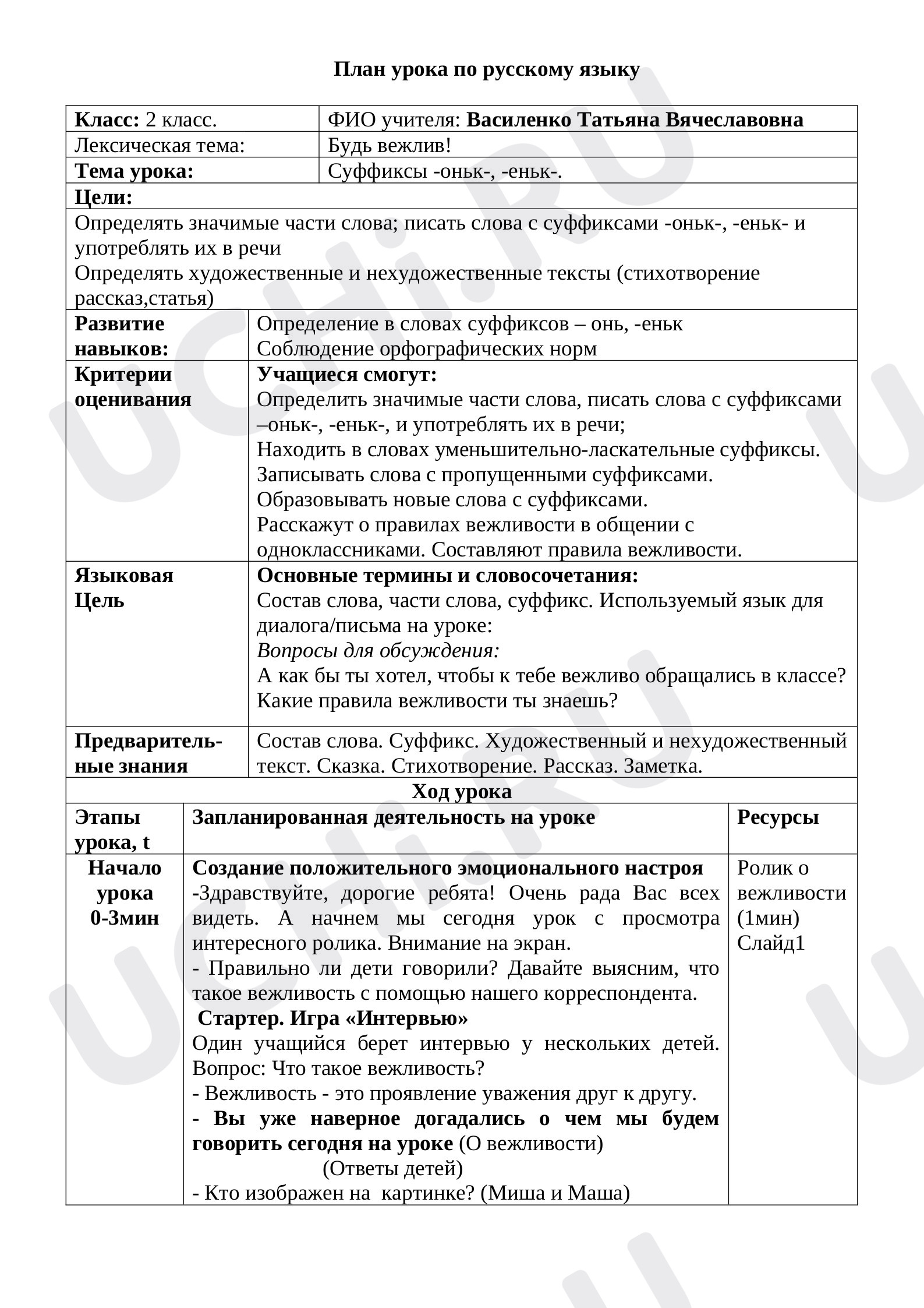 Предпросмотр материала Урок русского языка на тему: «Суффиксы -оньк-, -еньк-».