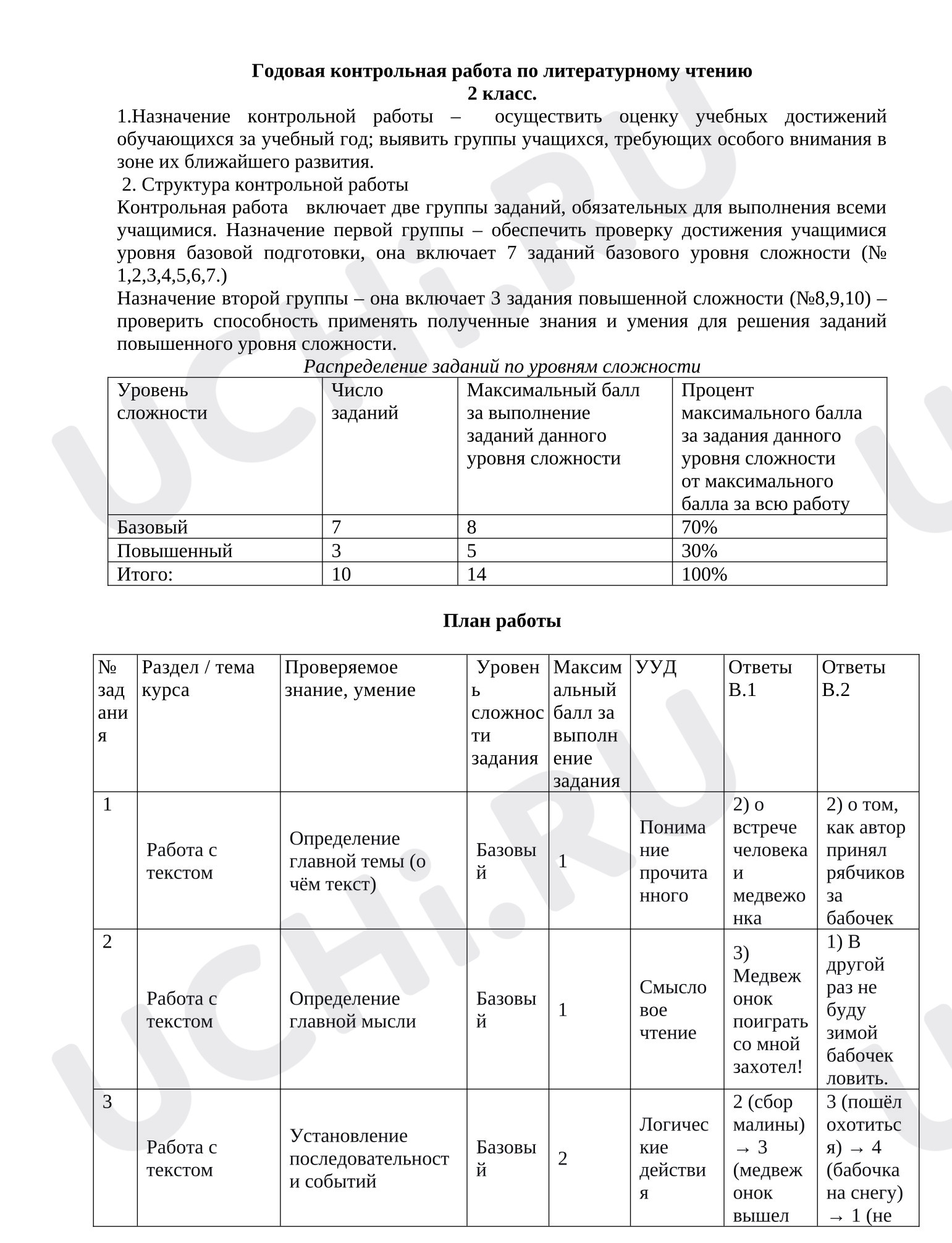 Предпросмотр материала Контрольная работа по литературному чтению