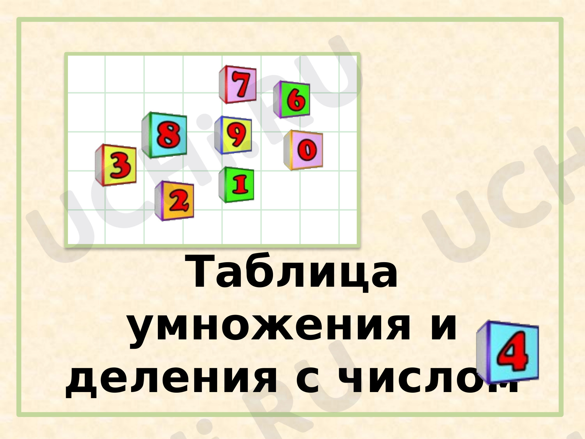 Предпросмотр материала Презентация к уроку математики. Таблица умножения на 4.