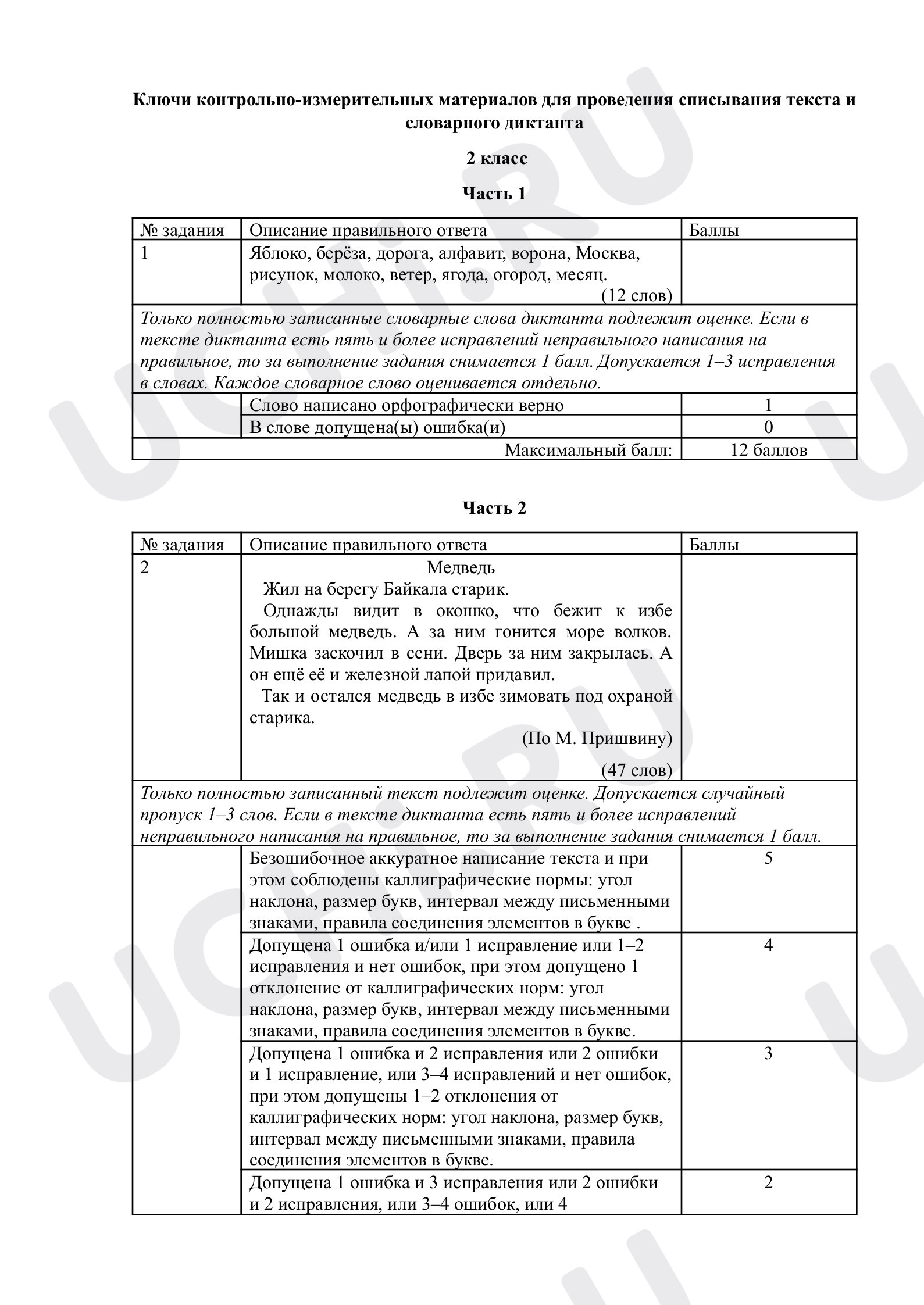 Русский язык, 2 класс, Ответы для словарного диктанта, Русский язык, 2 класс.pdf