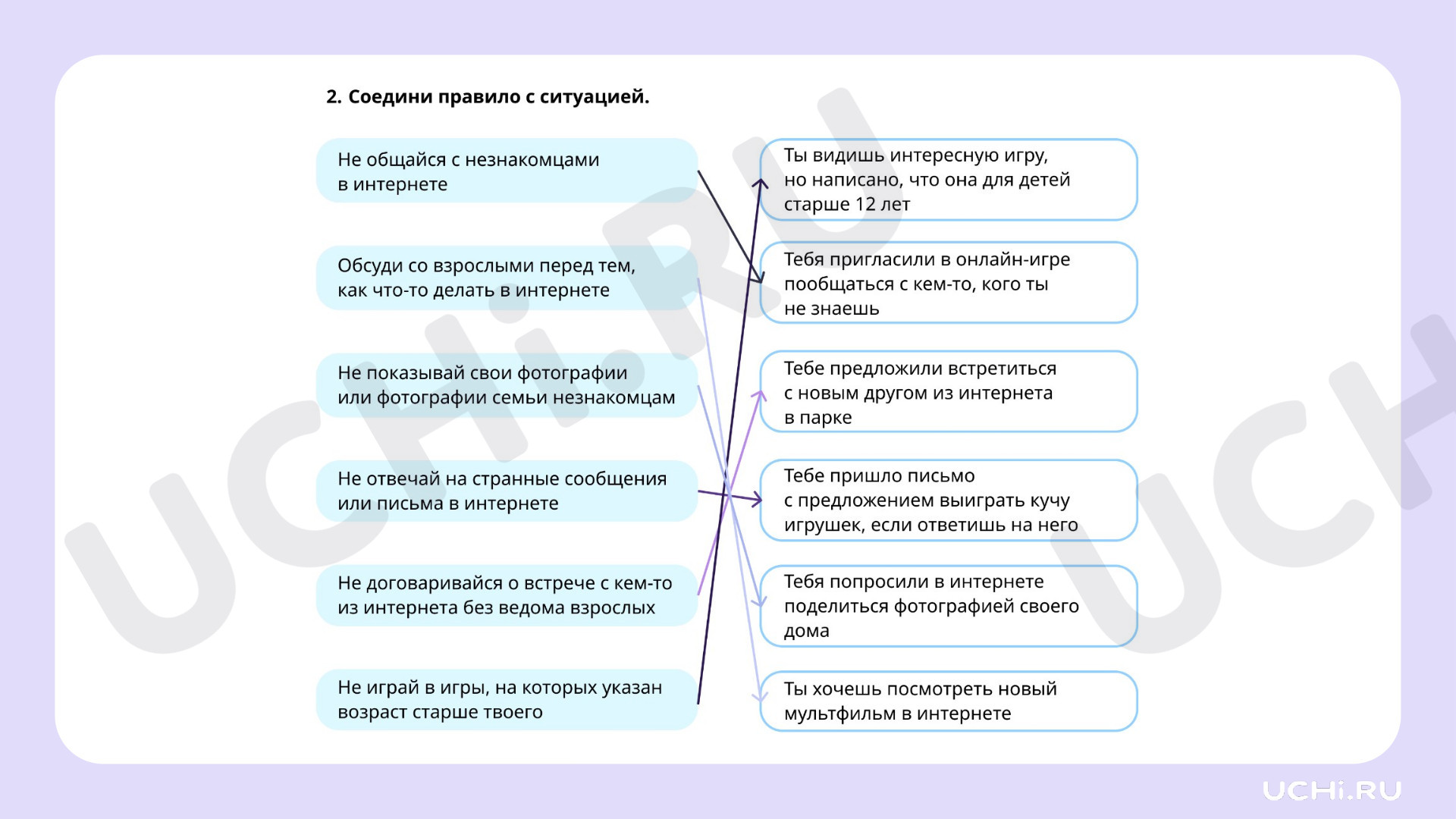 Рабочие листы по теме «Знакомься: электронные ресурсы школы». Повышенный  уровень: Интернет. Правила безопасного поведения в интернете | Учи.ру