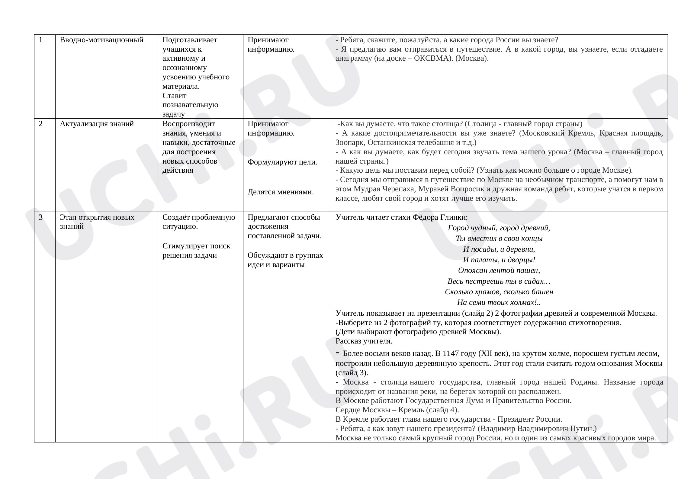Рабочие листы по теме «Столица России — Москва. Достопримечательности Москвы».  Повышенный уровень: Столица России — Москва. Достопримечательности Москвы |  Учи.ру