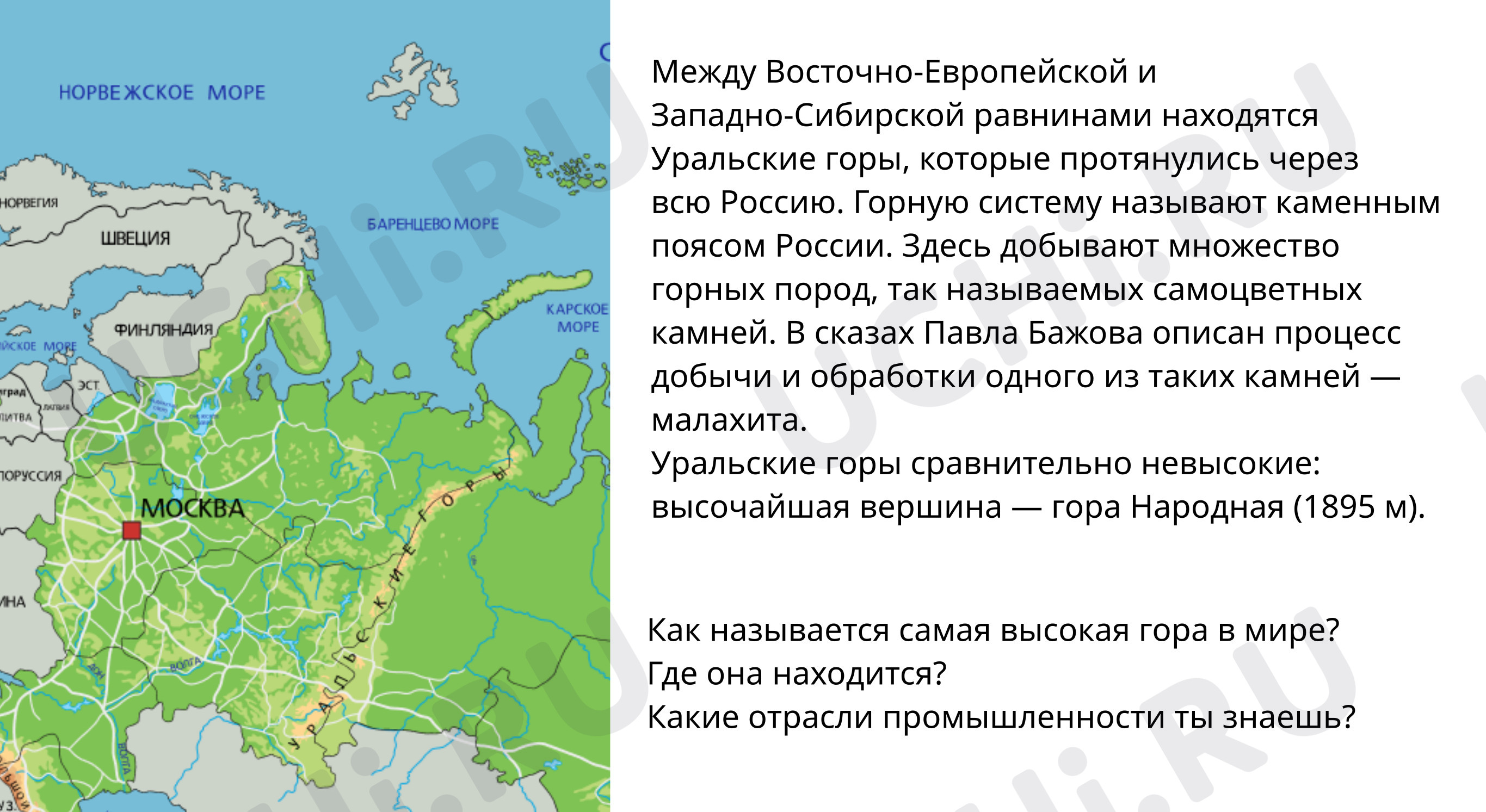 ?? Презентация №5 по теме “Города на Урале” для 4 класса | Учи.ру