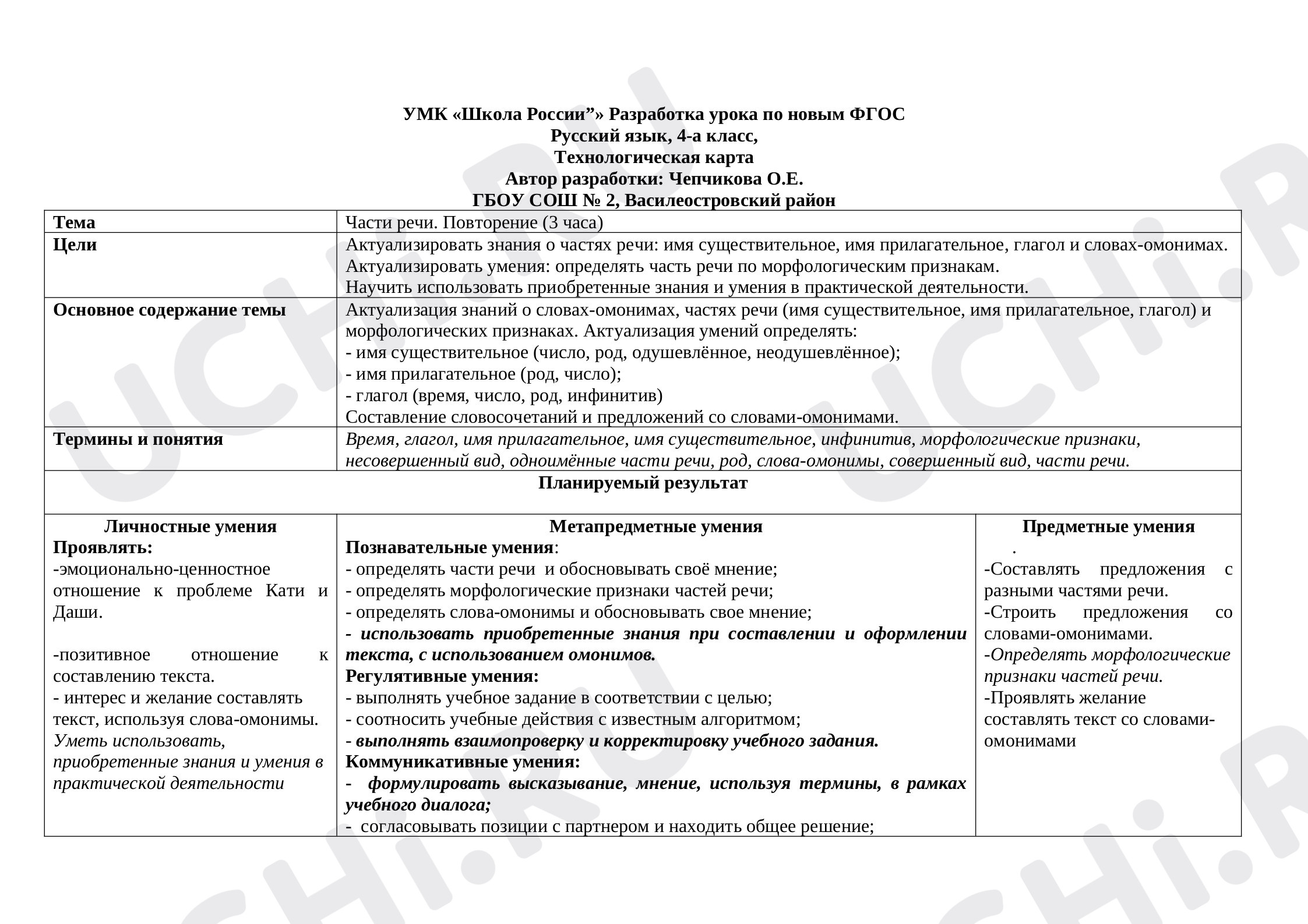 Предпросмотр материала Части речи. Повторение