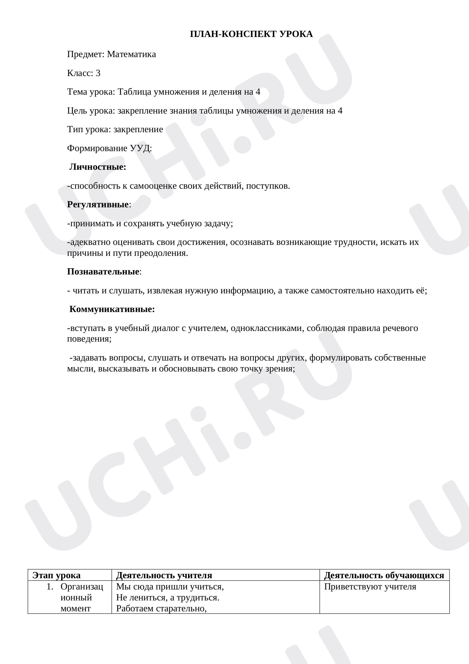 Предпросмотр материала Конспект урока математики. Таблица умножения и деления на 4.