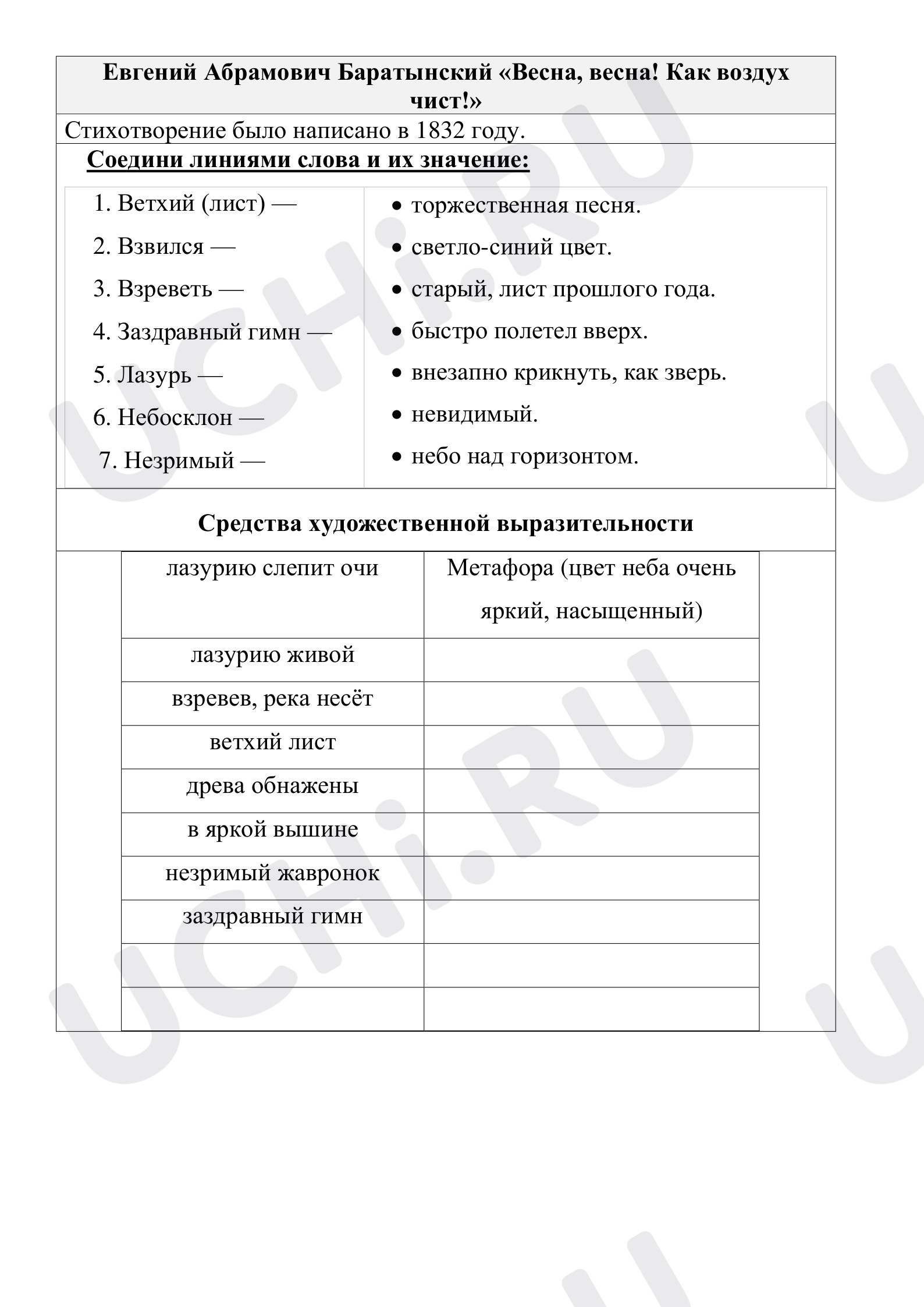 Предпросмотр материала Рабочие листы по литературному чтению. Евгений Абрамович Баратынский «Весна, весна! Как воздух чист!»