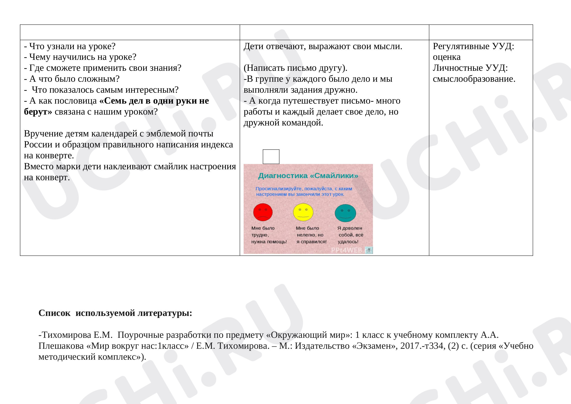 Рабочие листы по теме «Знакомься: электронные ресурсы школы». Повышенный  уровень: Интернет. Правила безопасного поведения в интернете | Учи.ру