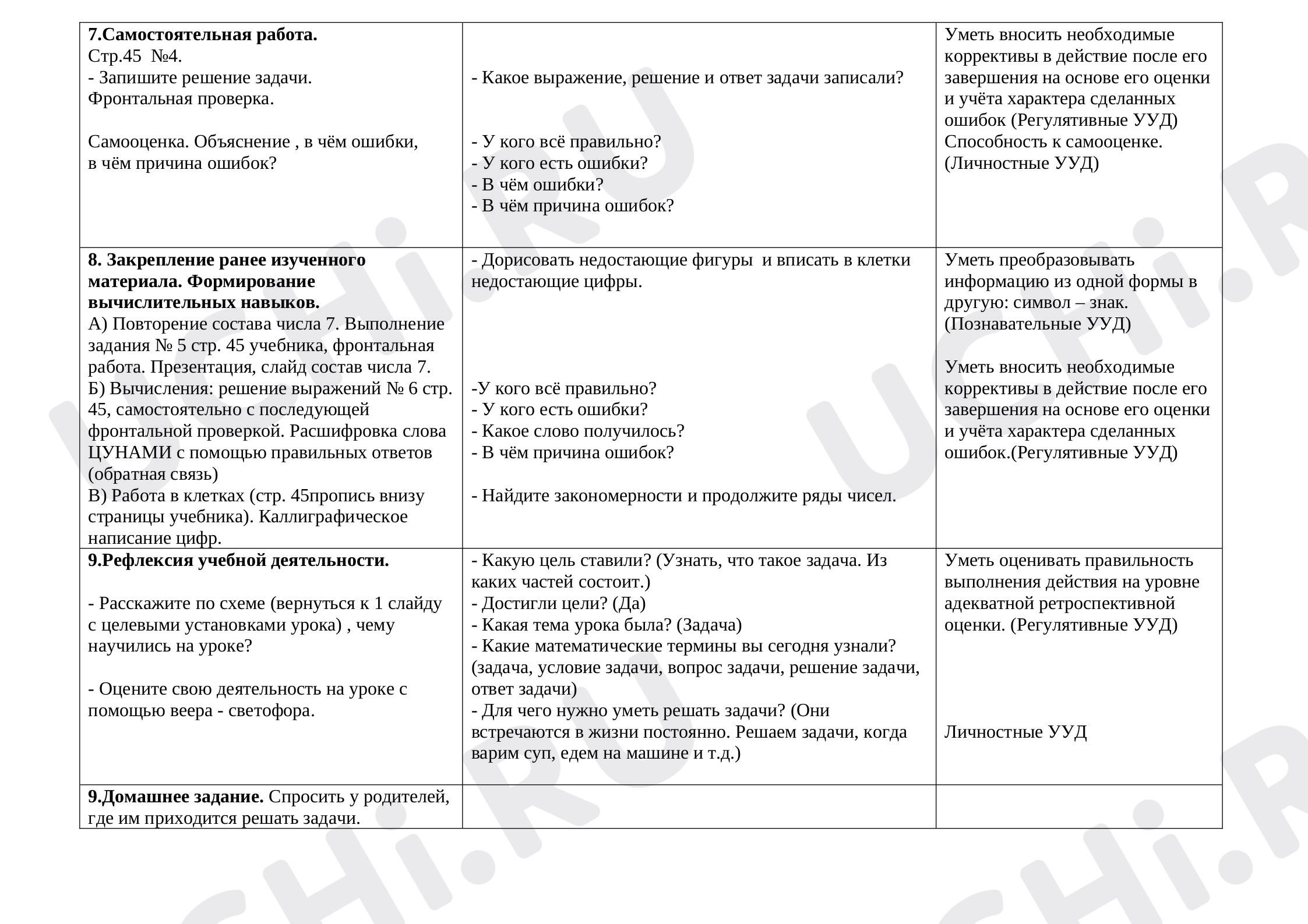 Задача, презентация. Математика 1 класс: Задача | Учи.ру