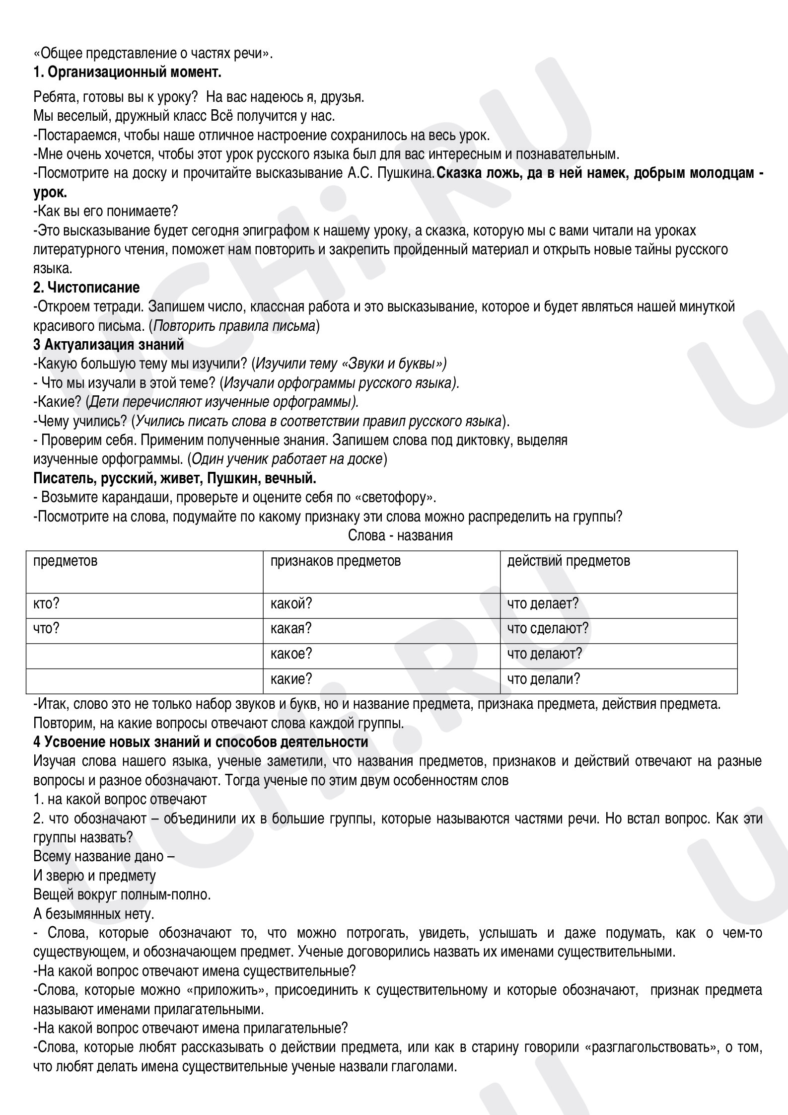 Предпросмотр материала Конспект урока русского языка. Части речи.