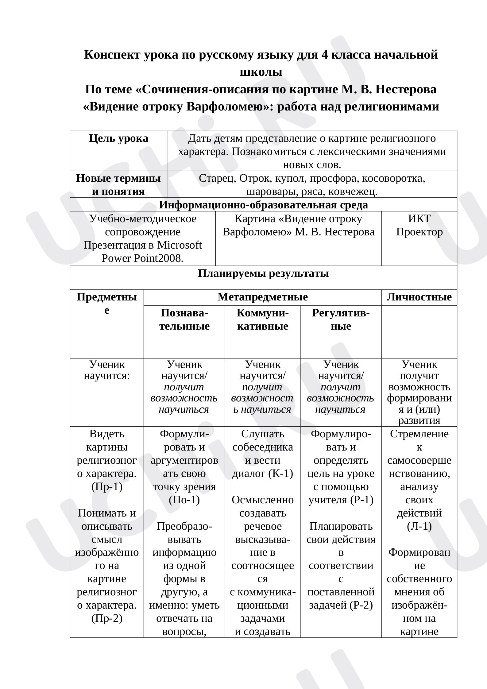 Предпросмотр материала Сочинения-описания по картине М. В. Нестерова «Видение отроку Варфоломею»: работа над религионимами