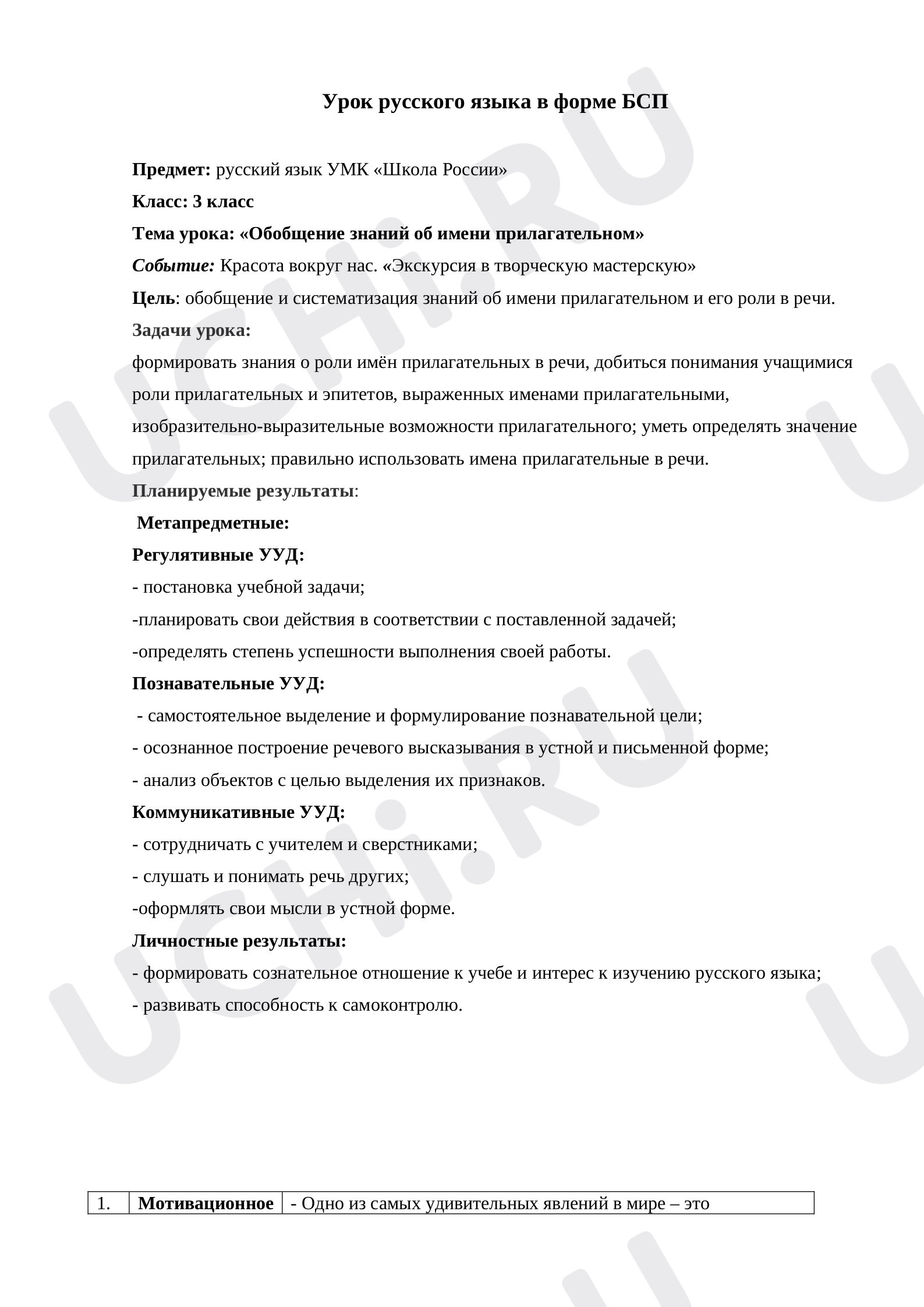 Предпросмотр материала План урока русского языка по теме: «Обобщение знаний об имени прилагательном»