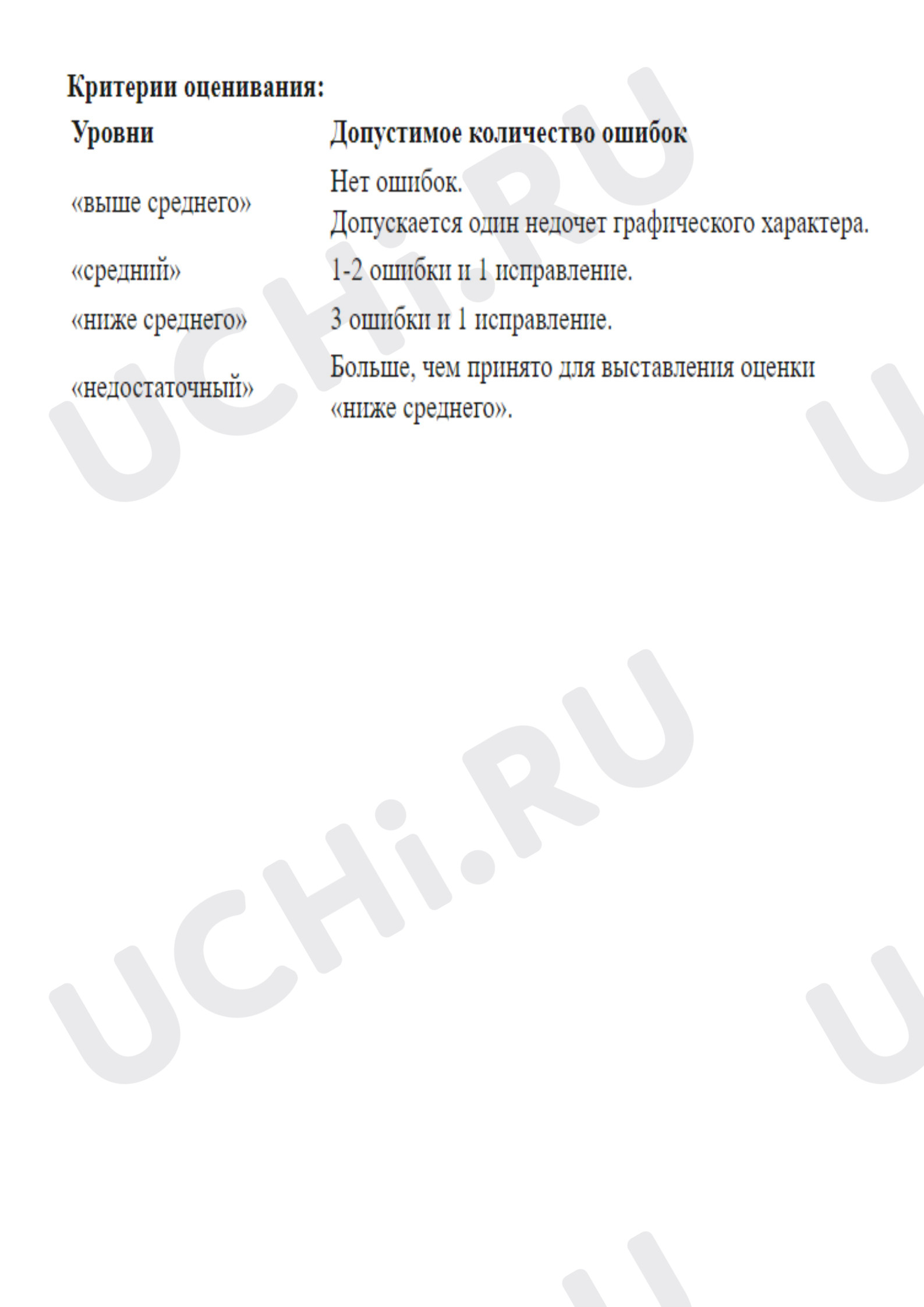 Предпросмотр материала Контрольное списывание по русскому языку.