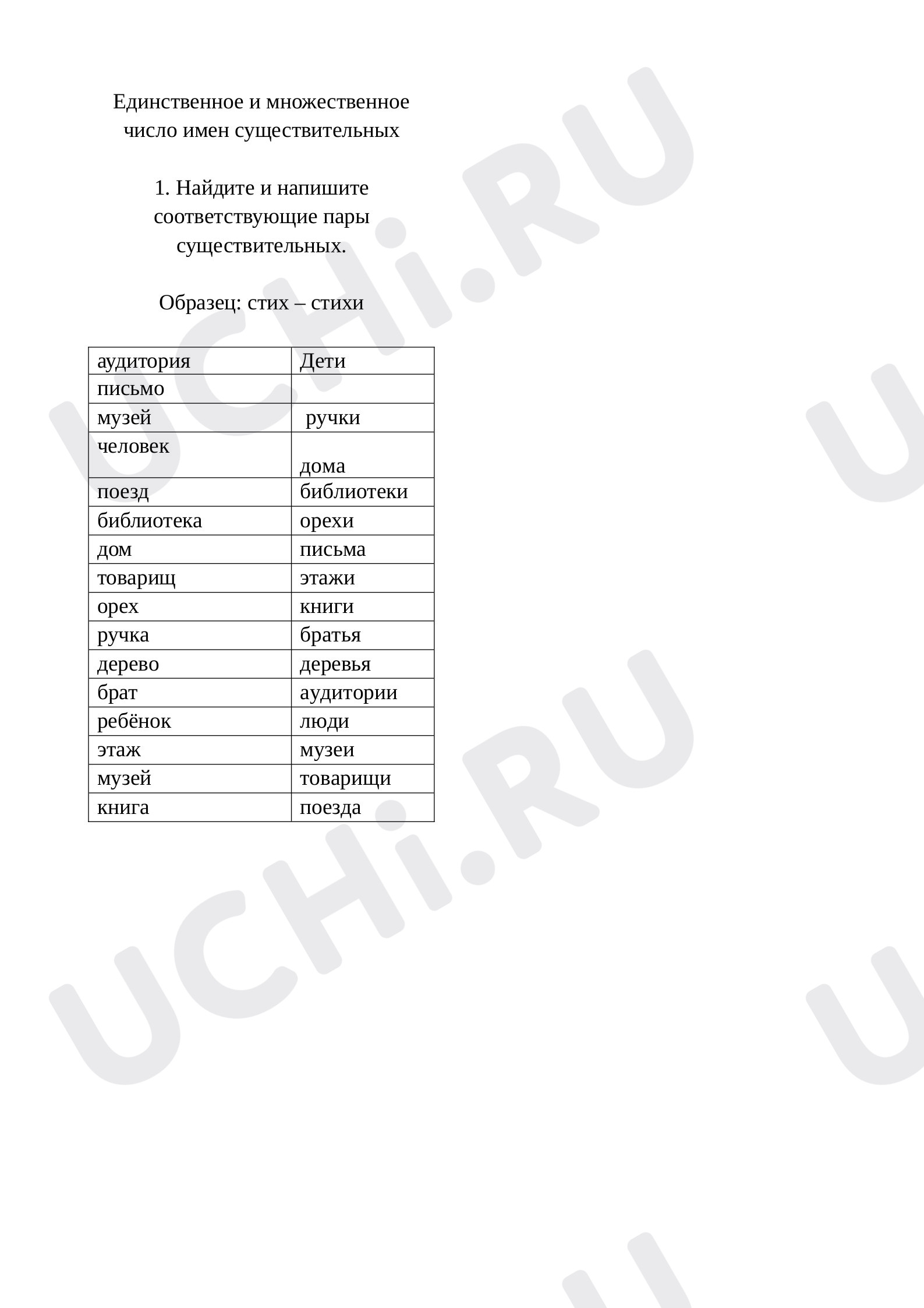 Предпросмотр материала Единственное и множественное число имен существительных