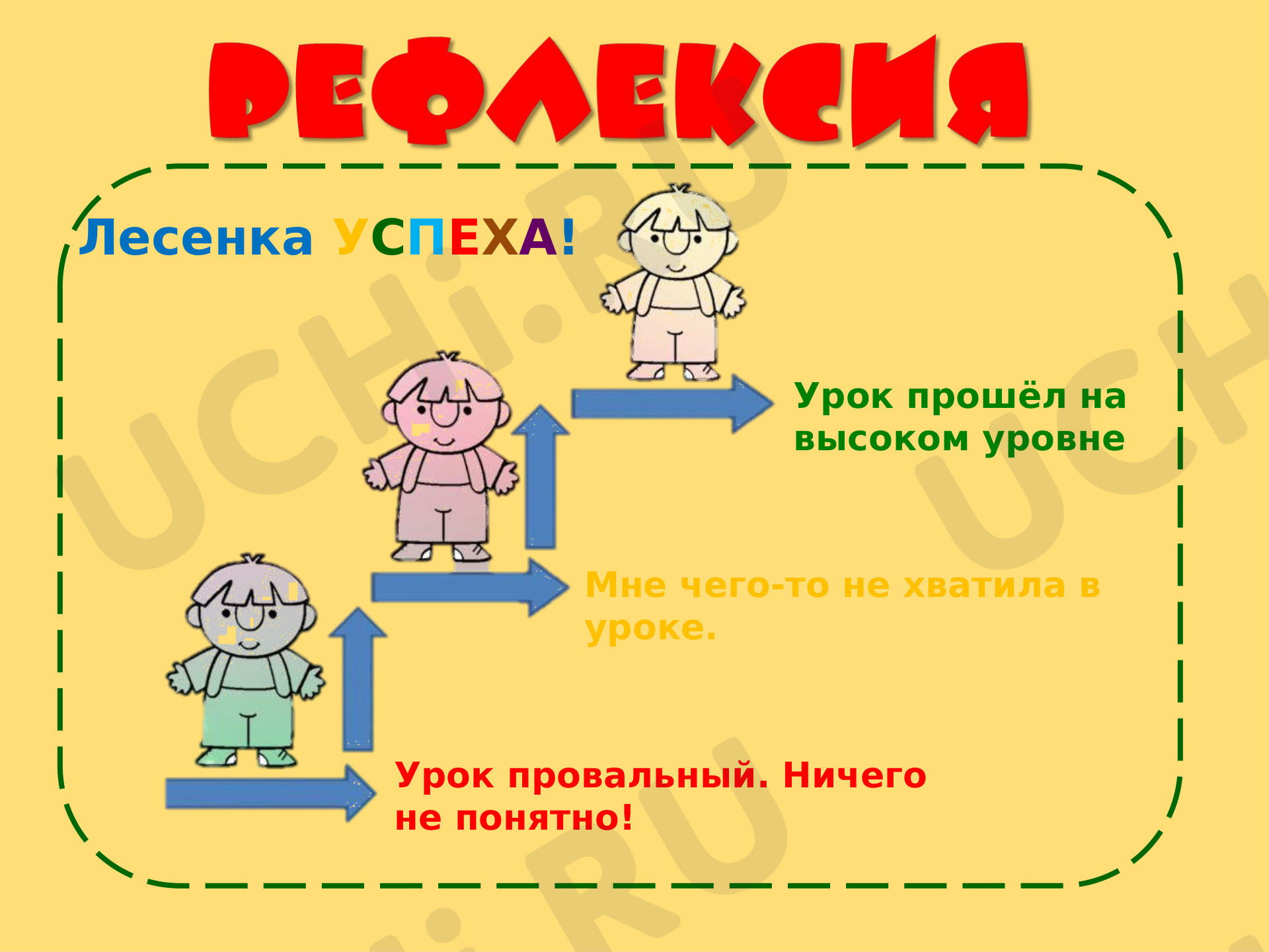 Приемы рефлексии