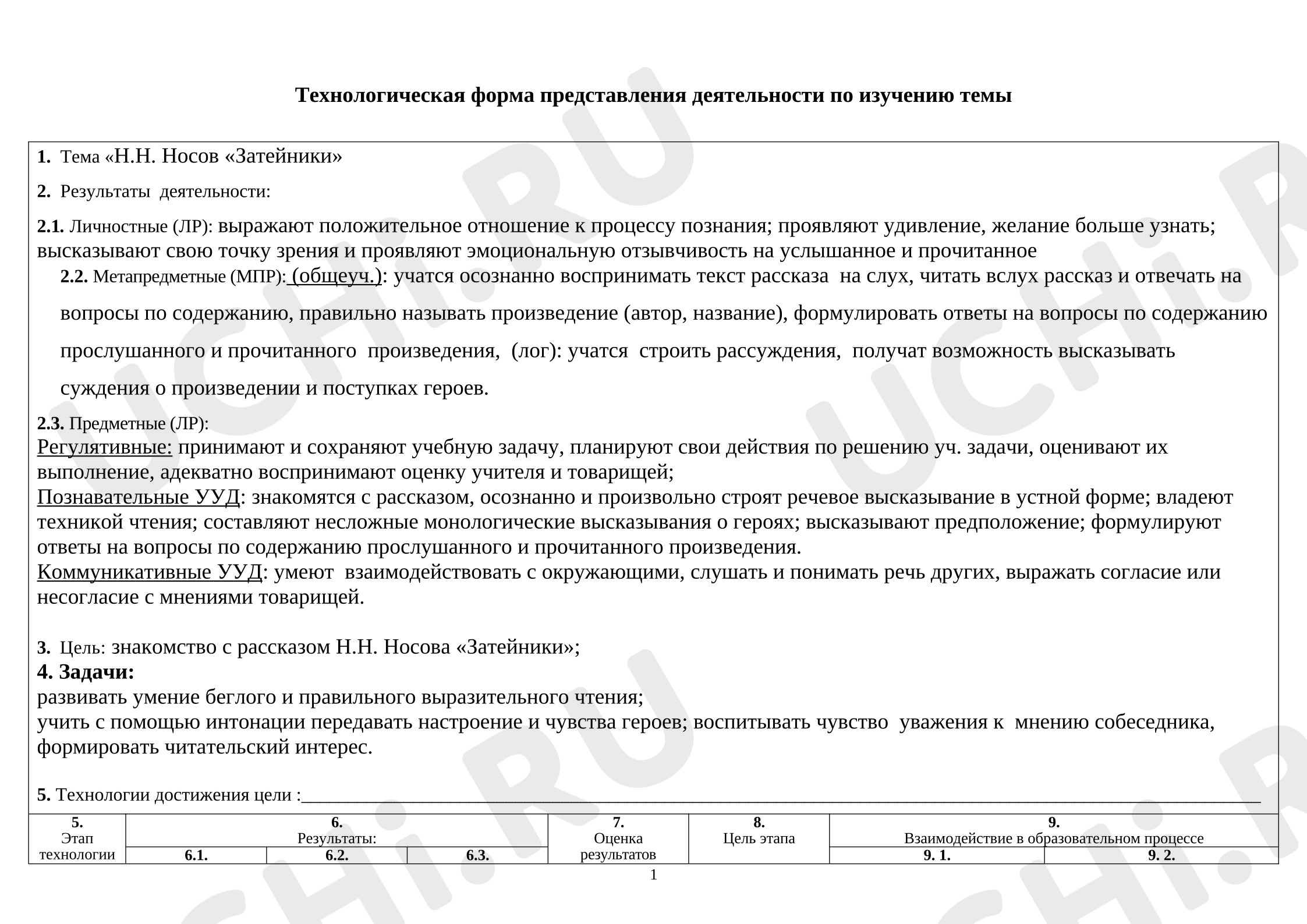 Предпросмотр материала Технологическая карта литературного чтения. Носов «Затейники».