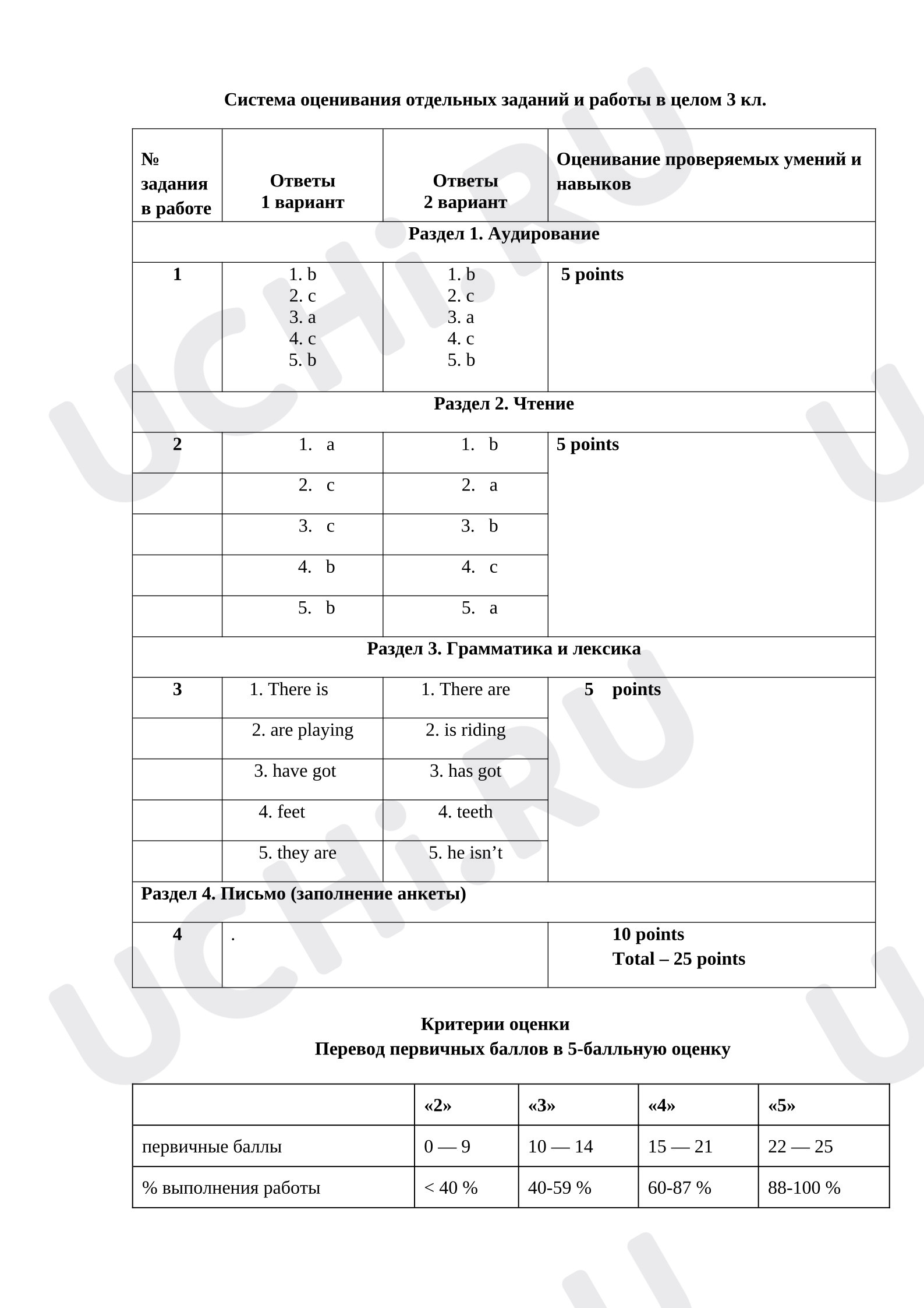 Предпросмотр материала Годовая контрольная работа за 3 класс