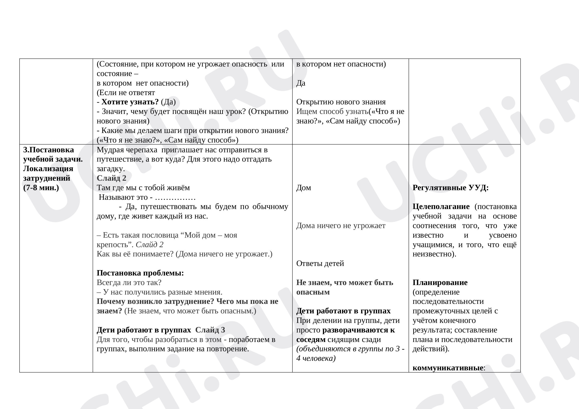 Окружающий мир для 3 четверти 1 класса. ЭОР | Подготовка к уроку от Учи.ру