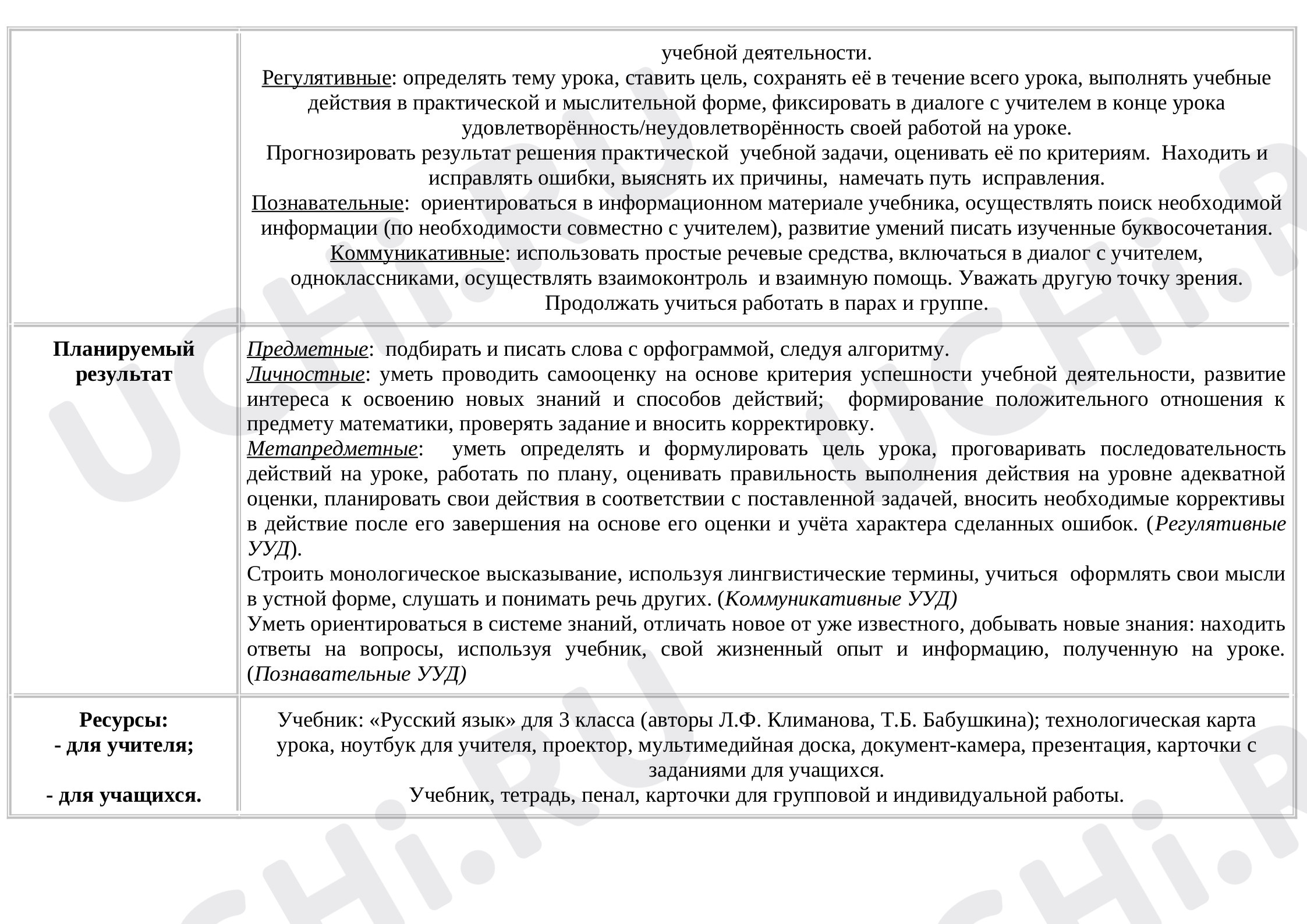 Лексика, русский язык 3 класс | Подготовка к уроку от Учи.ру