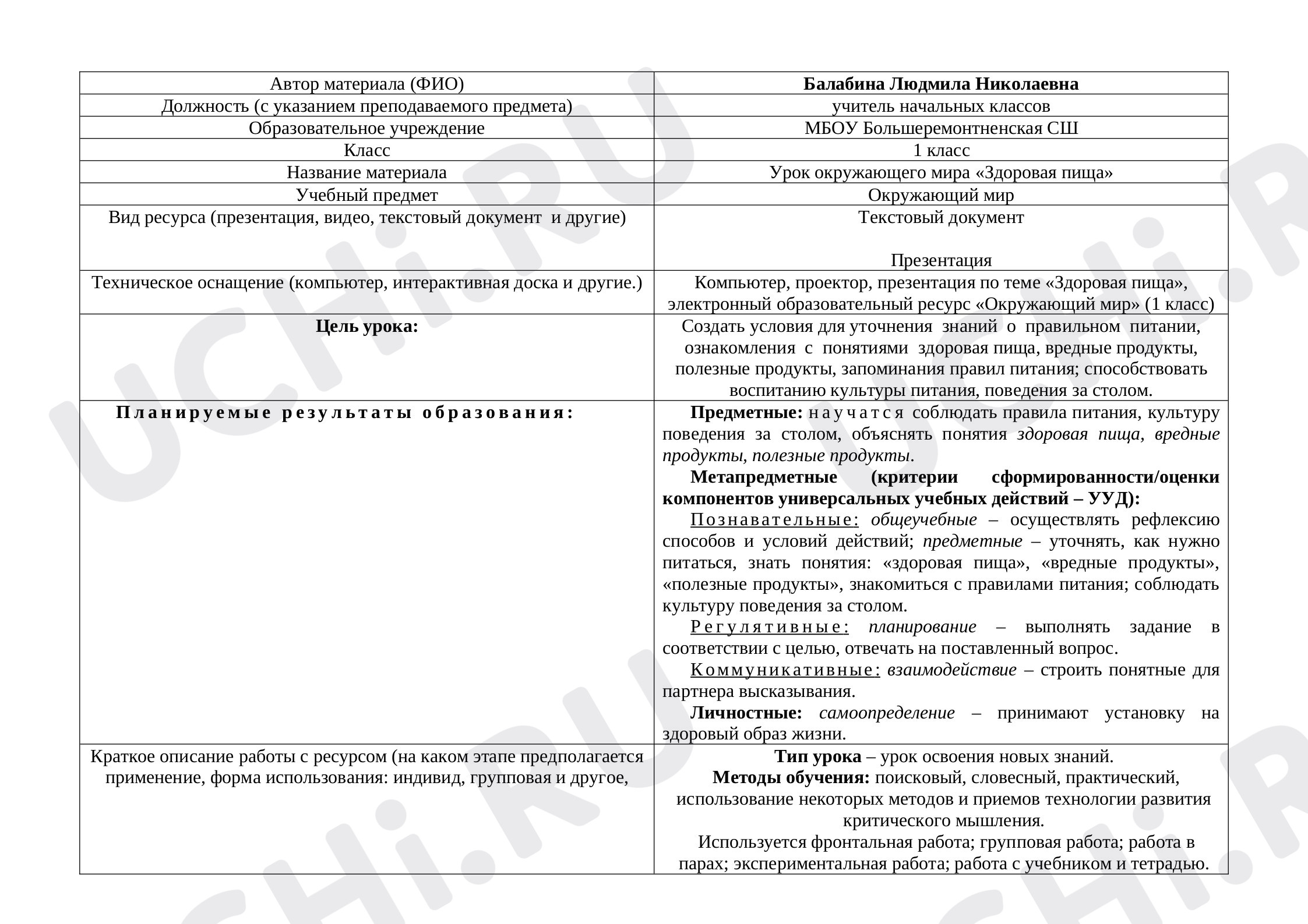 Предпросмотр материала Здоровая пища