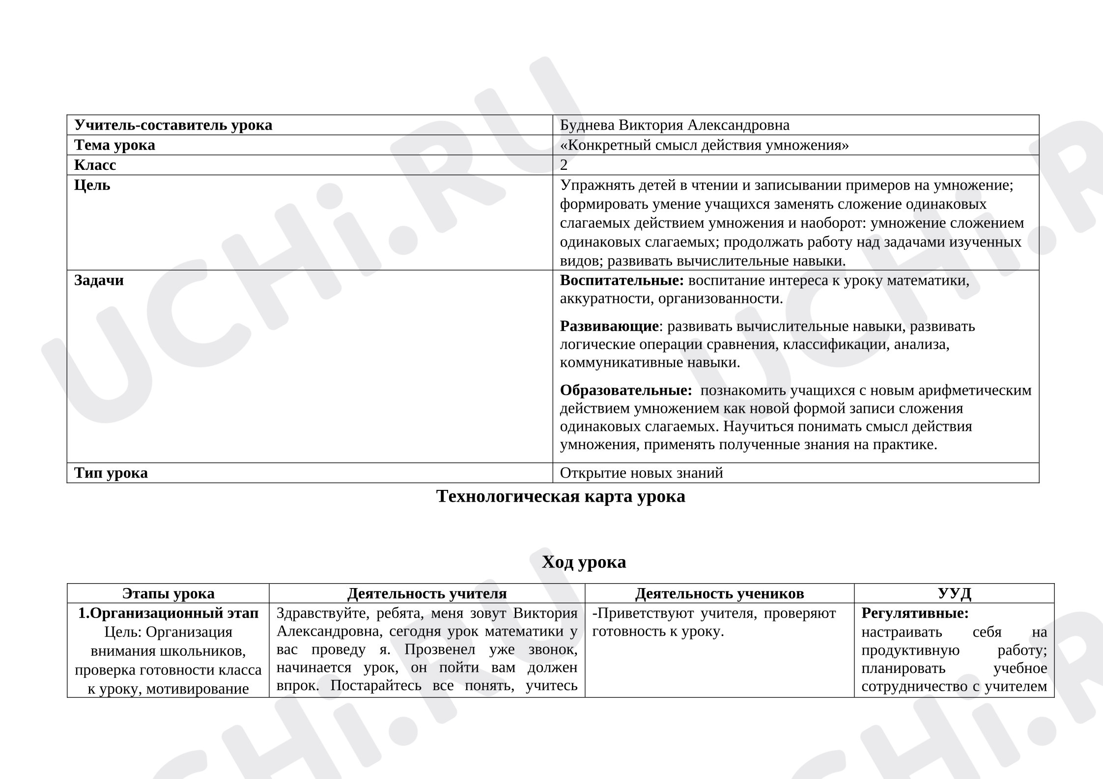 Предпросмотр материала План урока математики «Конкретный смысл действия умножения».