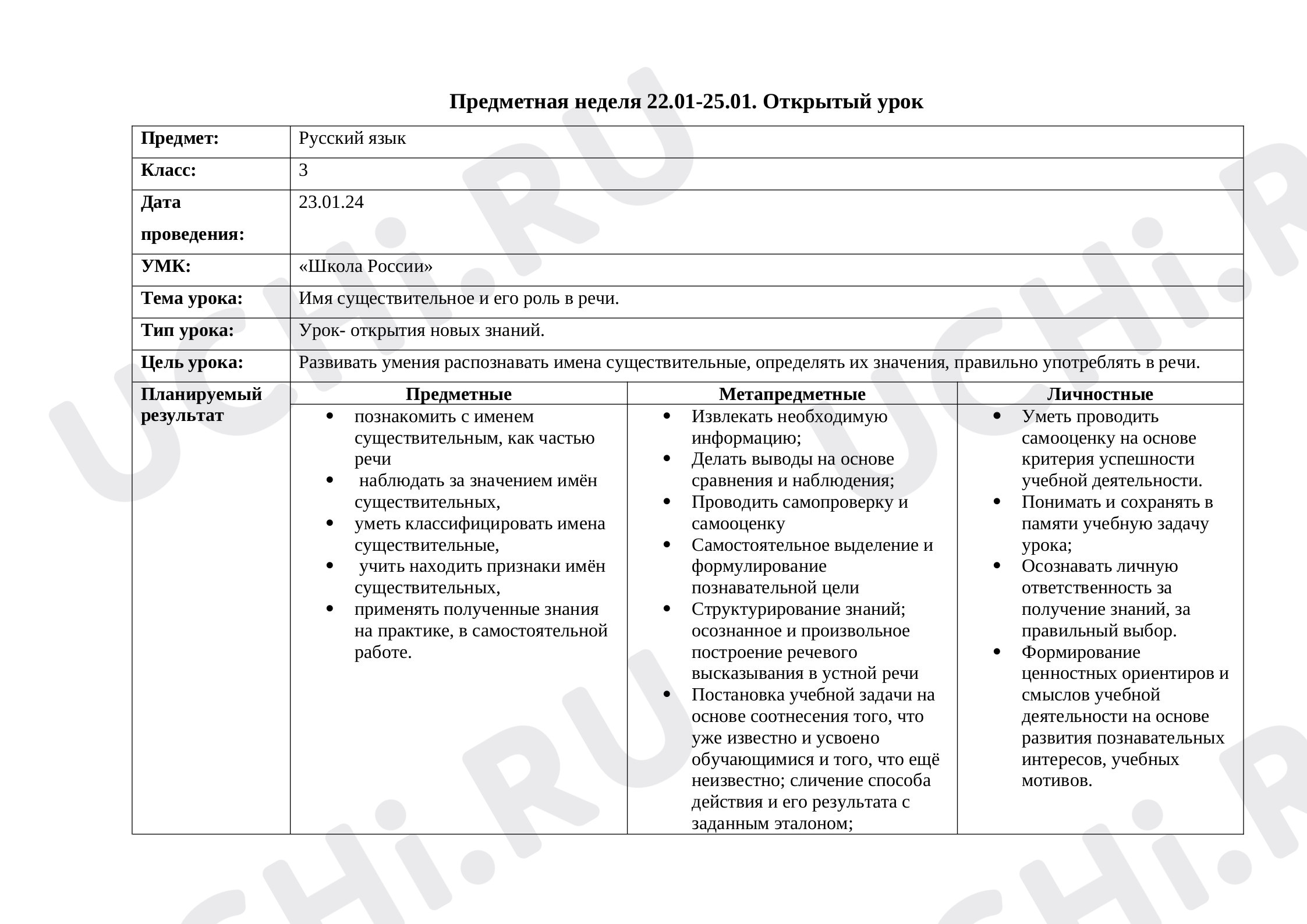 Предпросмотр материала Имя существительное и его роль в речи