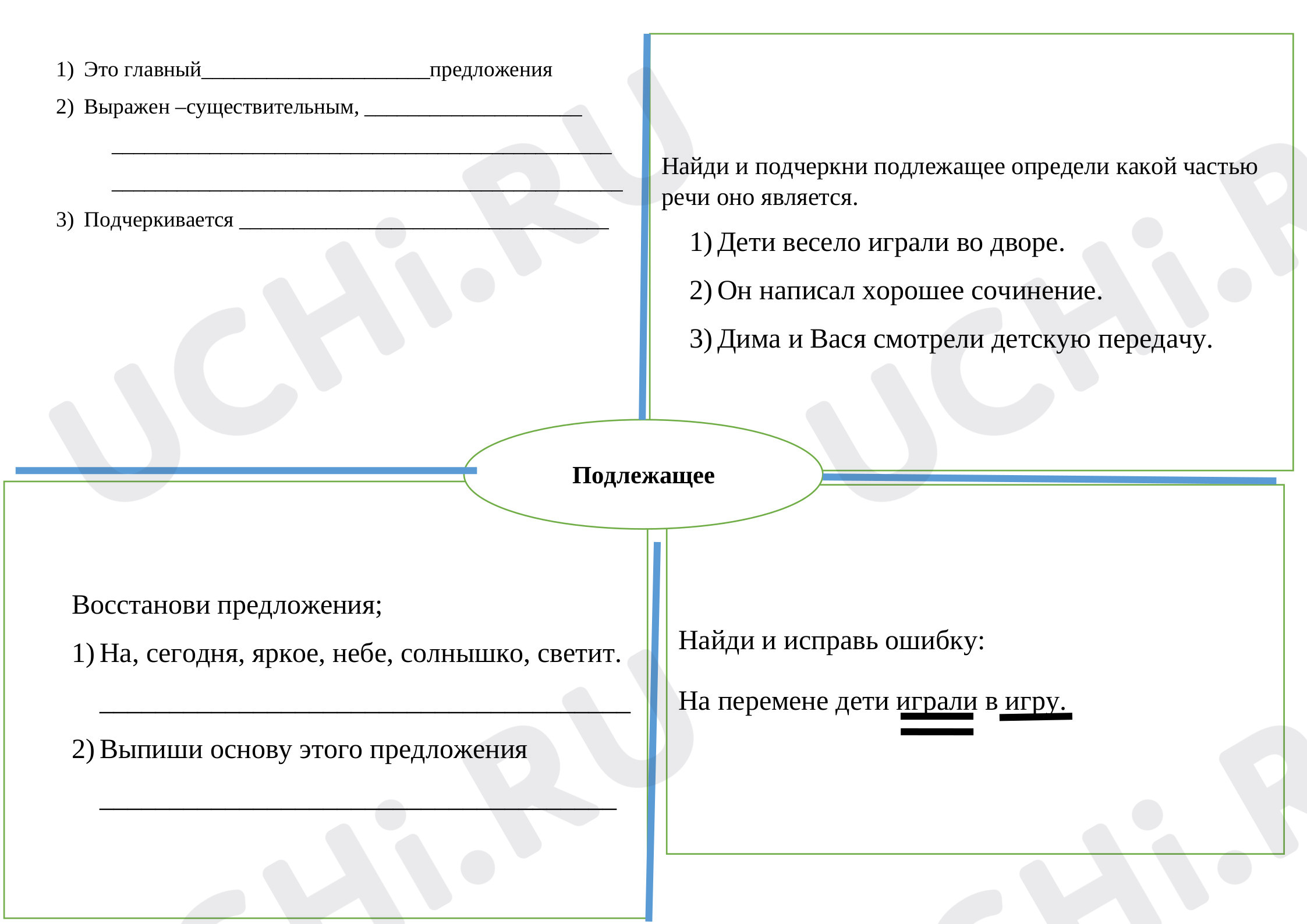 Предпросмотр материала Подлежащее