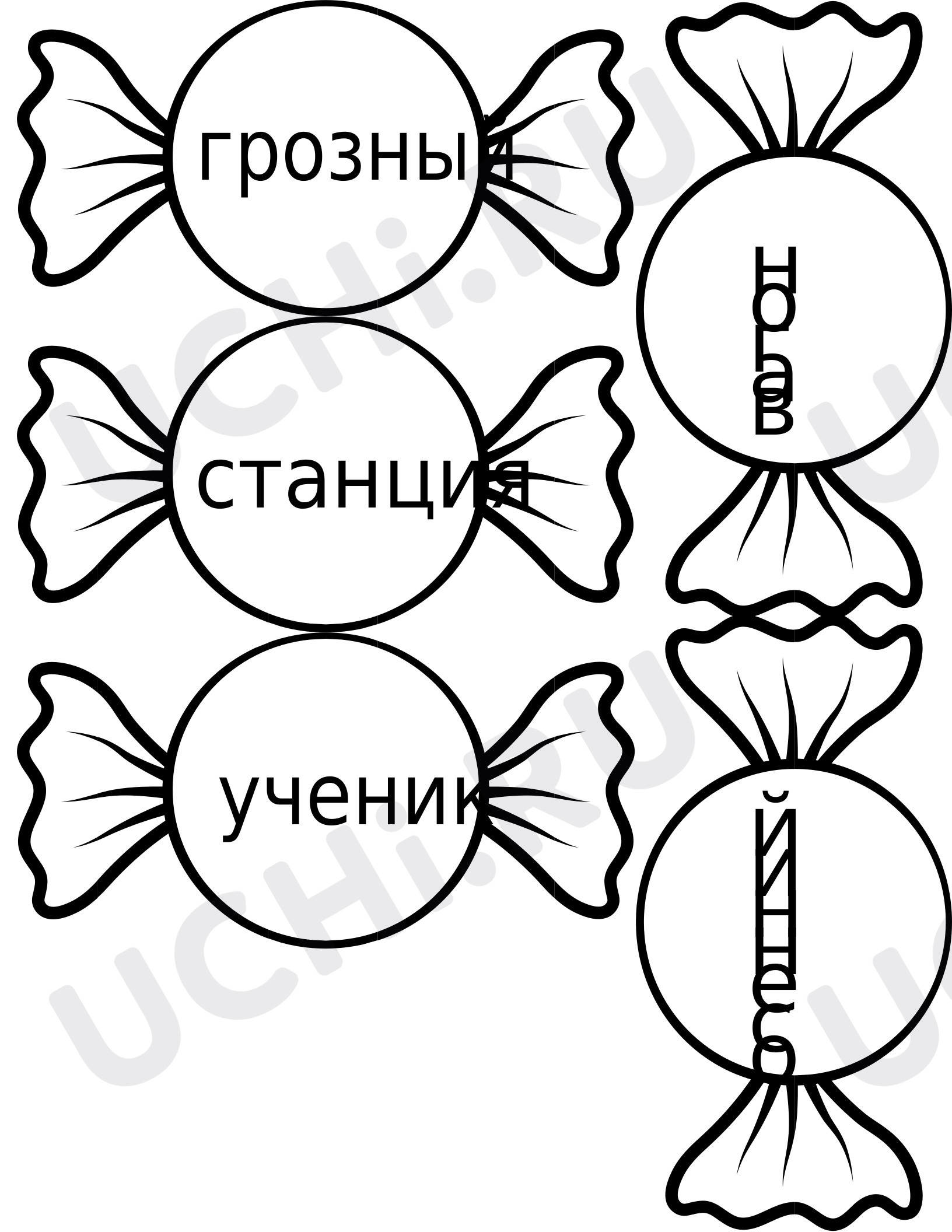 Предпросмотр материала Части речи