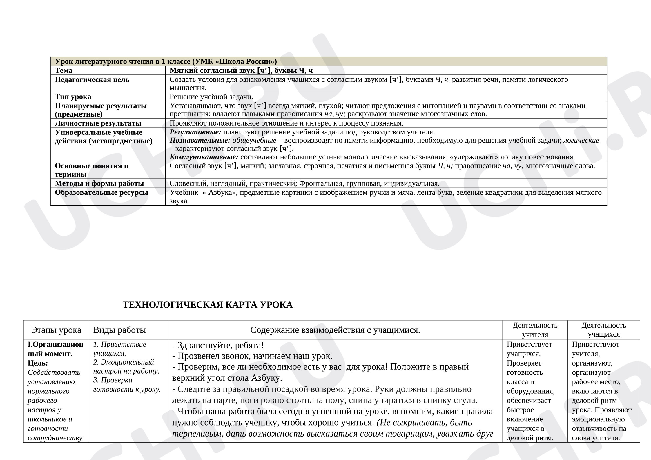 Предпросмотр материала План урока русского языка. Мягкий согласный звук [ч’], буквы Ч, ч