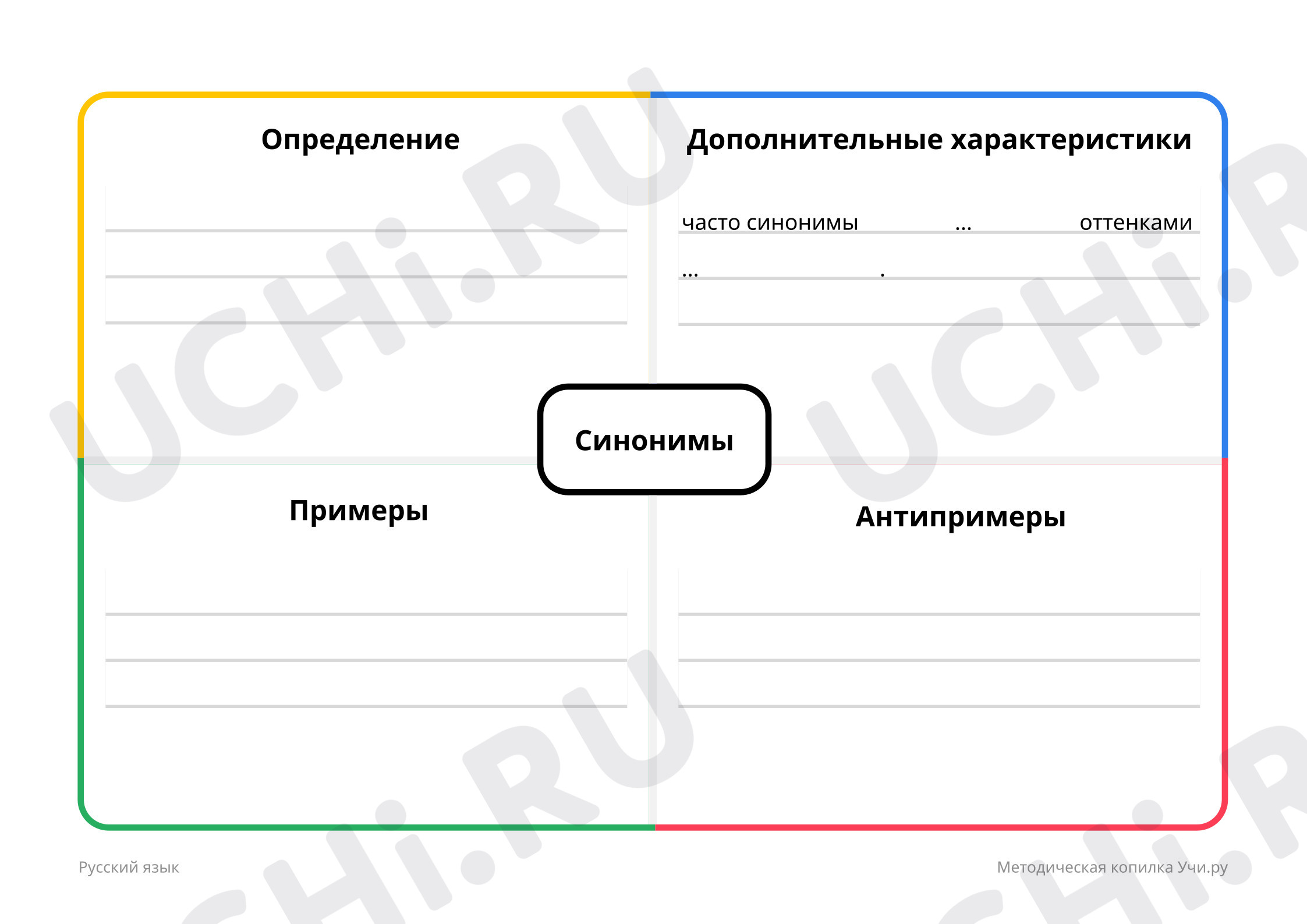 Модель Фрейер: Работа над ошибками | Учи.ру